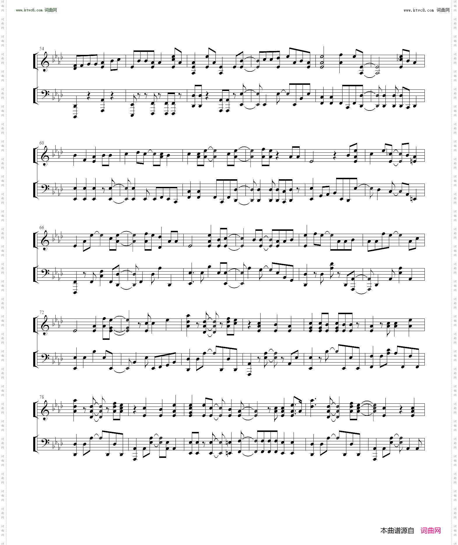 快晴 Kaisei_orangestar | 【Piano Cover】 Synthesia 「ピアノ