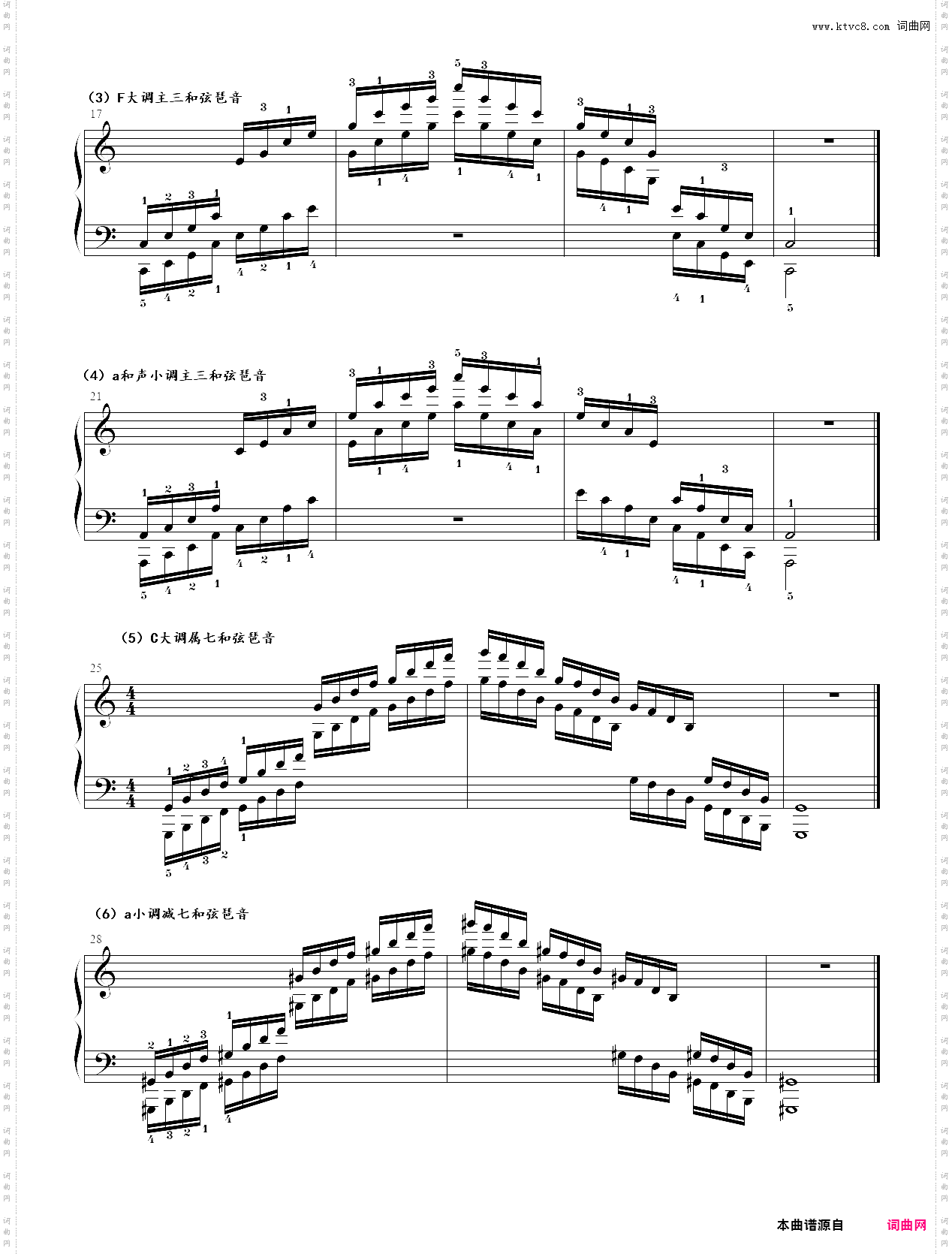 76· 第七级【基本练习】1·c大调—a和声小调 - 中国音乐家协会全国钢琴演奏考级作品集新编第二版