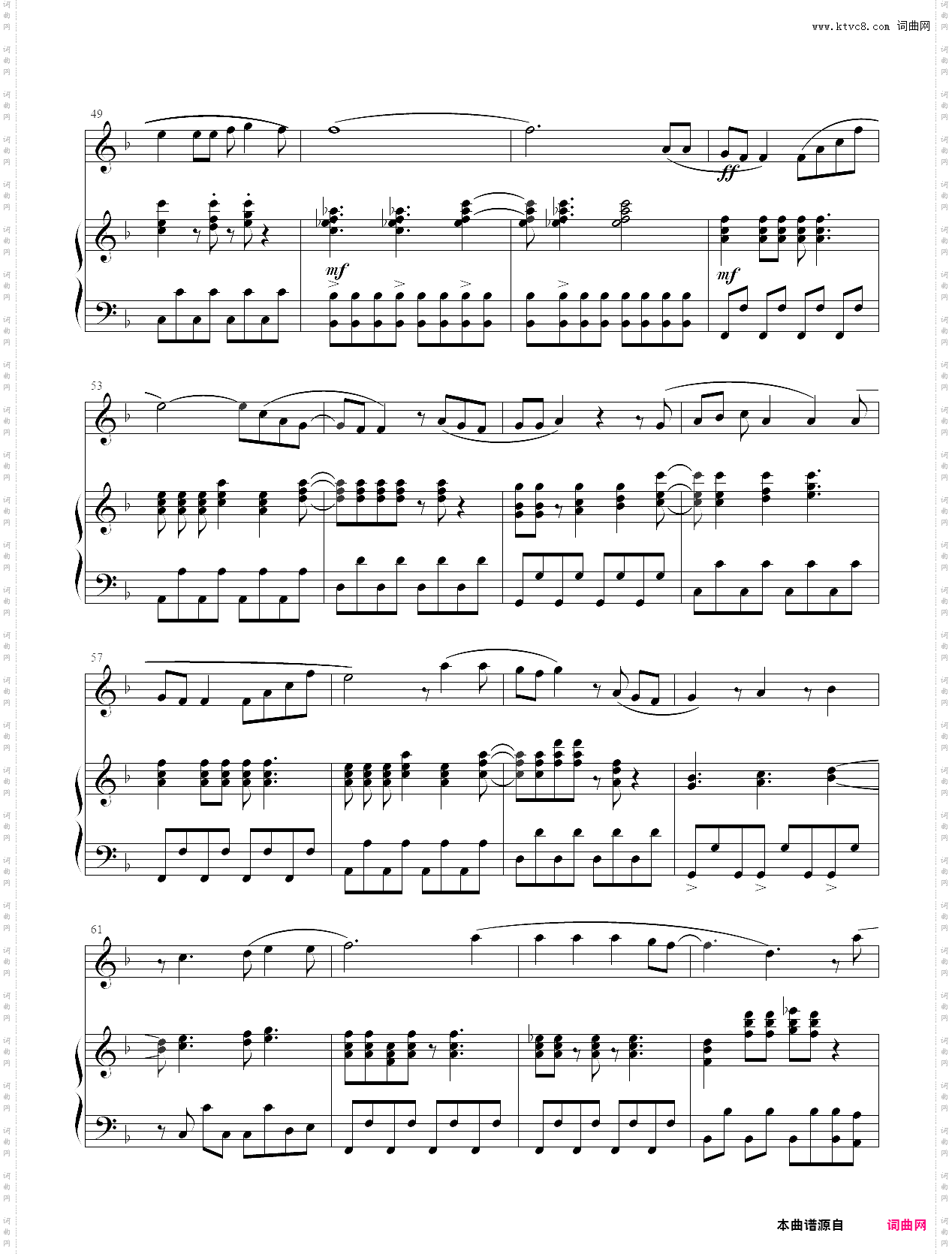 don’t stop me now-queen 弹唱版