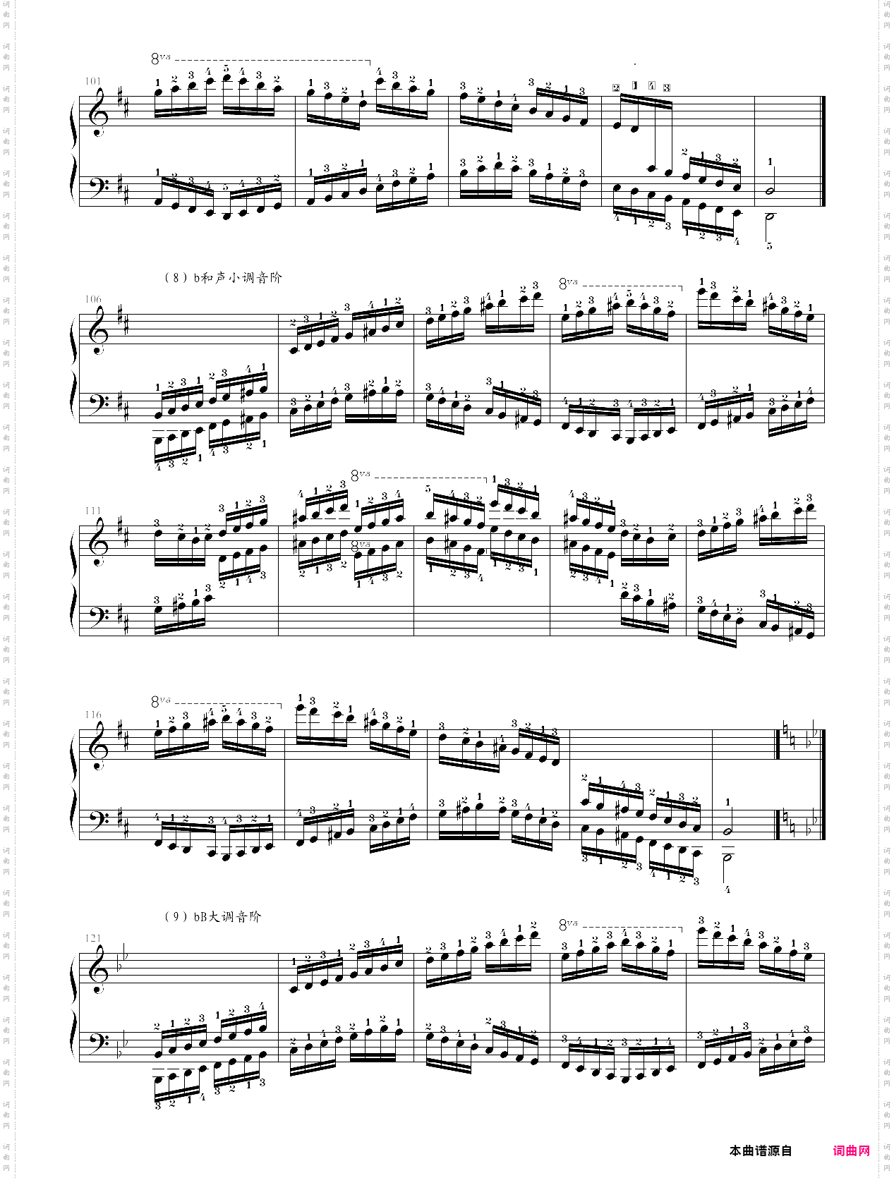 163-186·第九级基本练习音阶-中央音乐学院业余考级教程