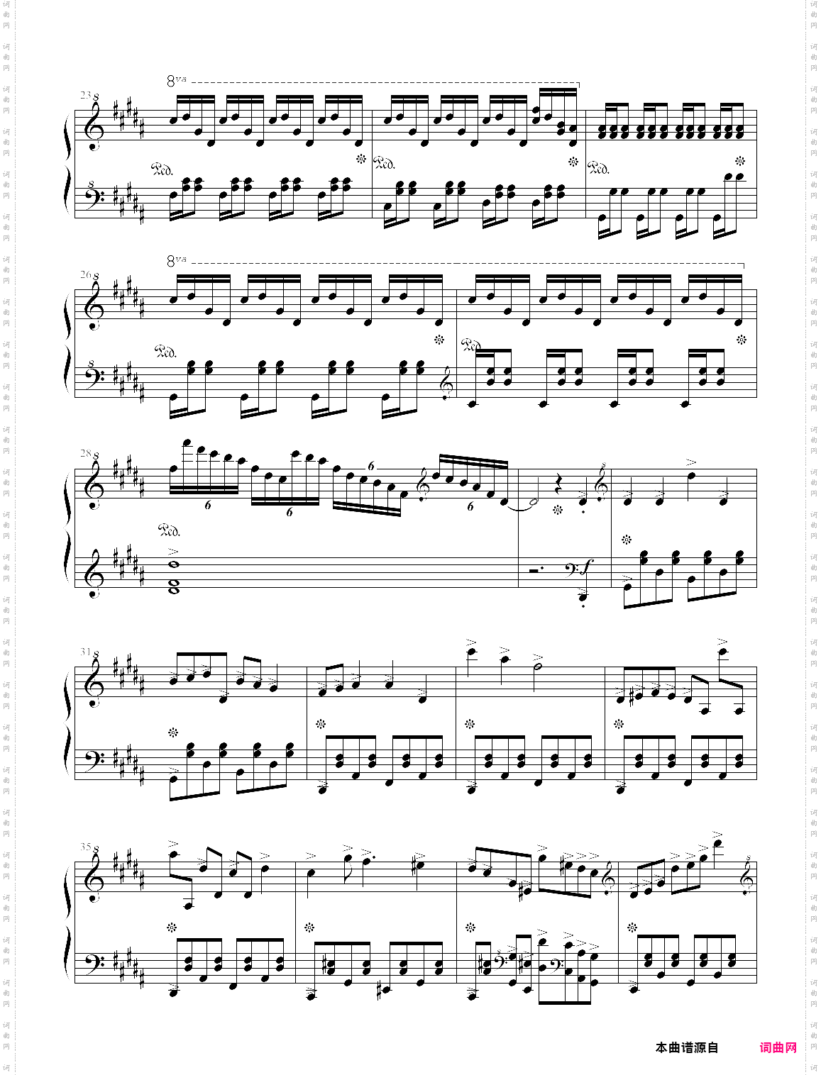 variance方差，by mmry in dynamix