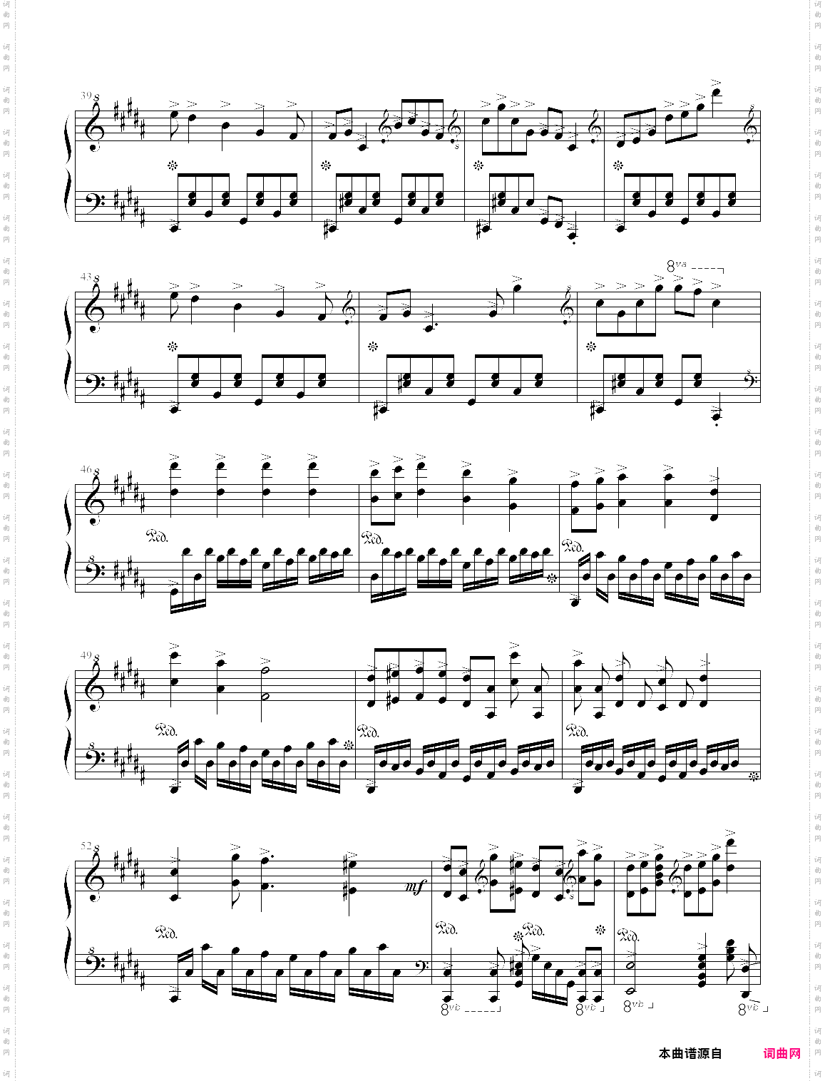 variance方差，by mmry in dynamix