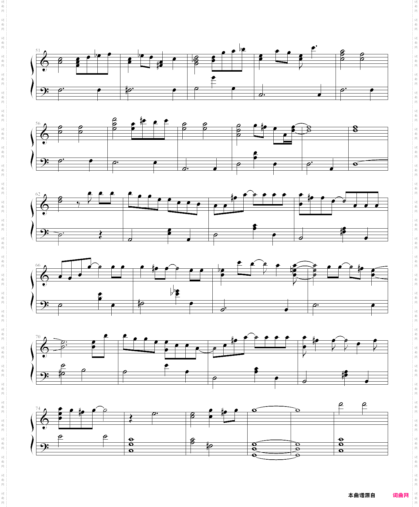 for fruits basket - simple piano