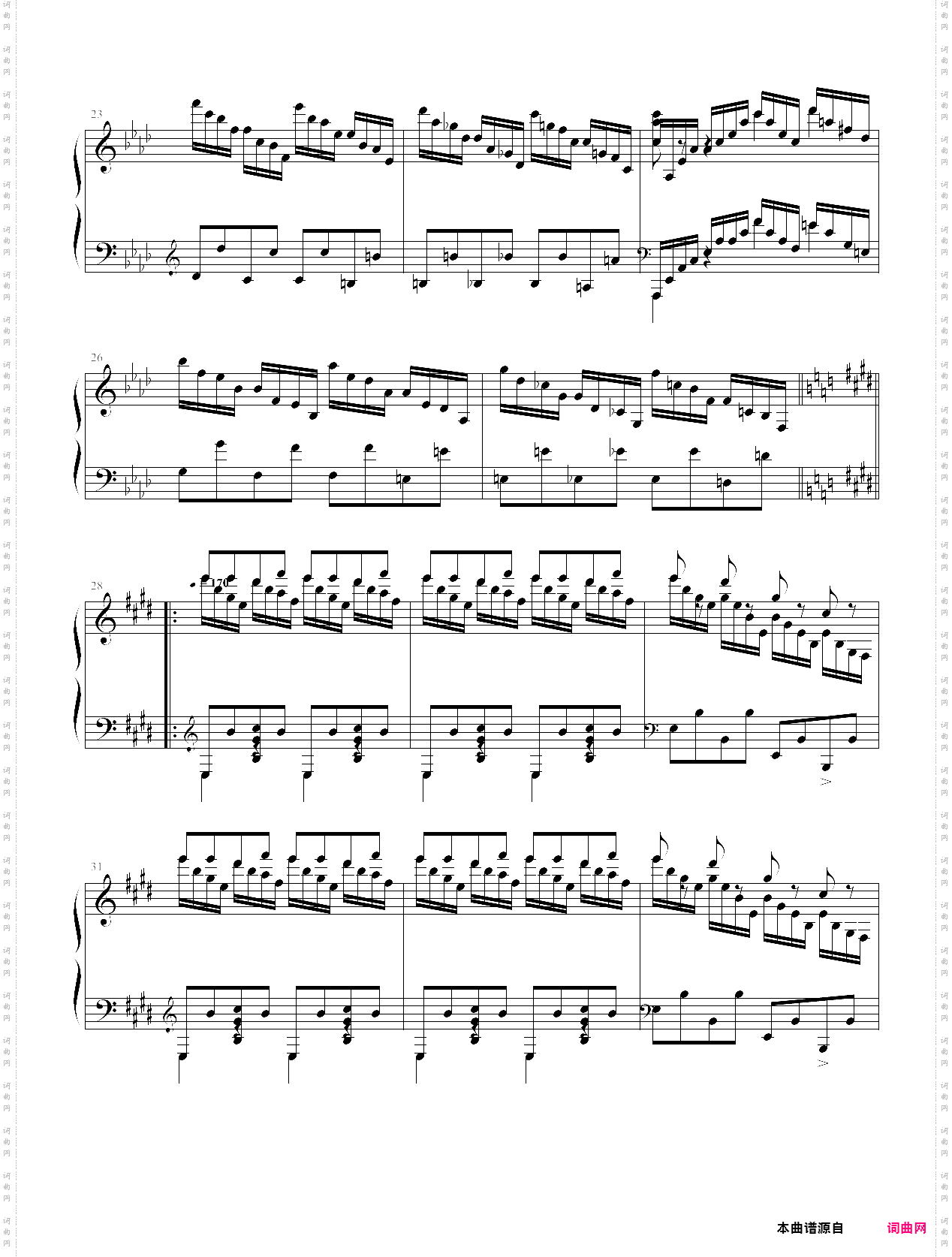 imagine-rain