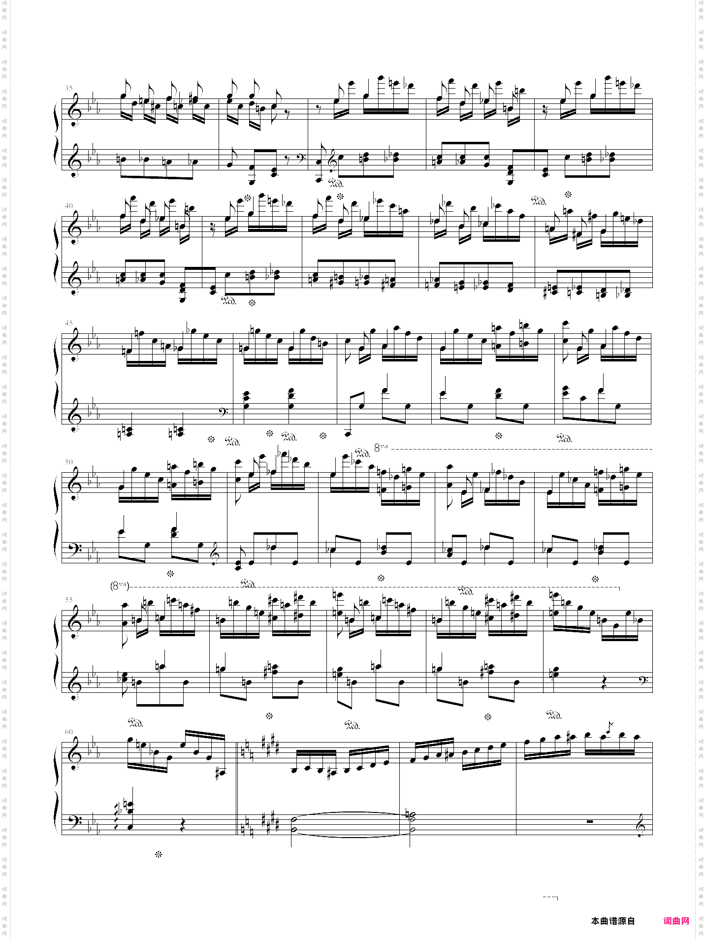 chopin — rondo in c minor op·1