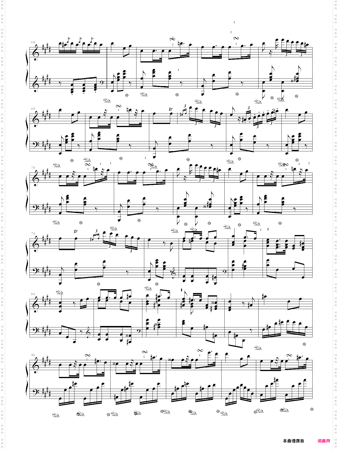 chopin — rondo in c minor op·1