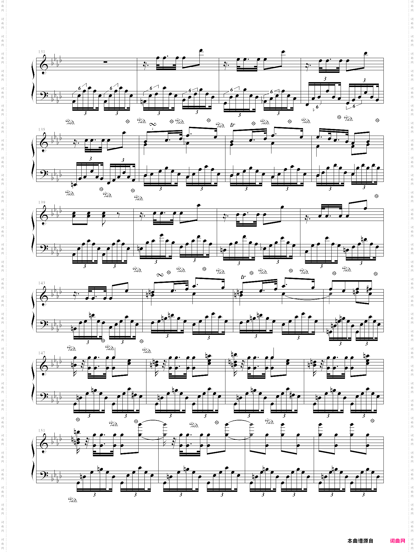 chopin — rondo in c minor op·1