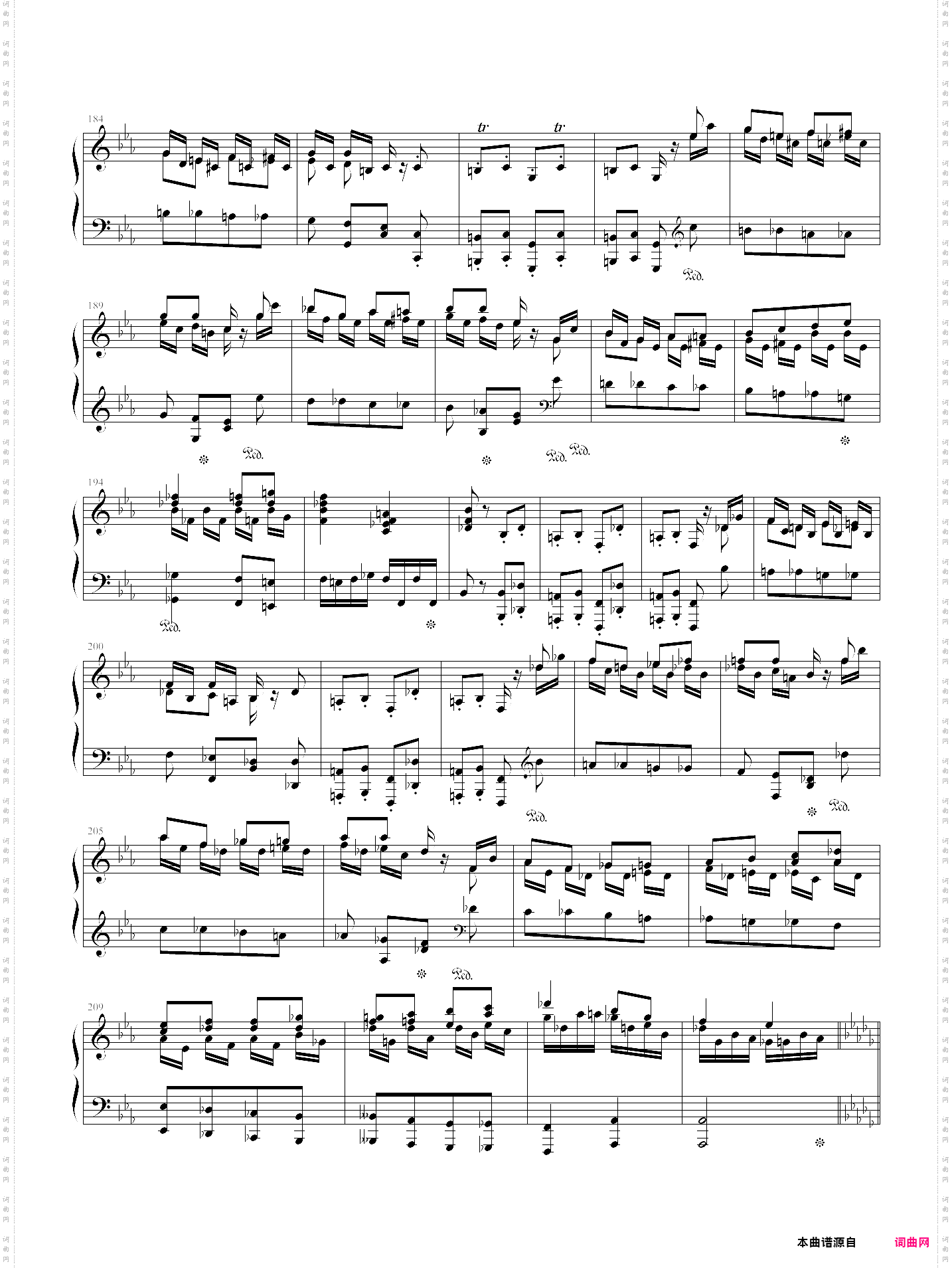 chopin — rondo in c minor op·1