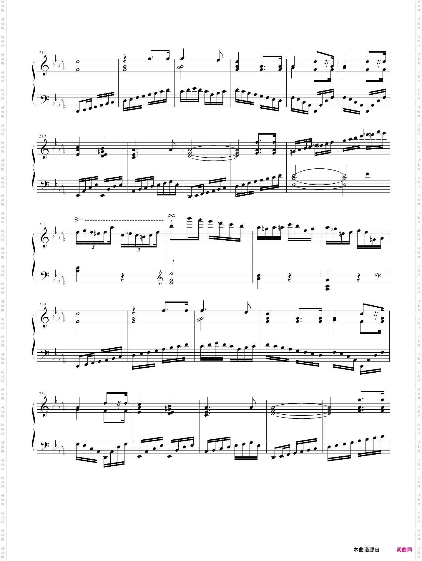 chopin — rondo in c minor op·1