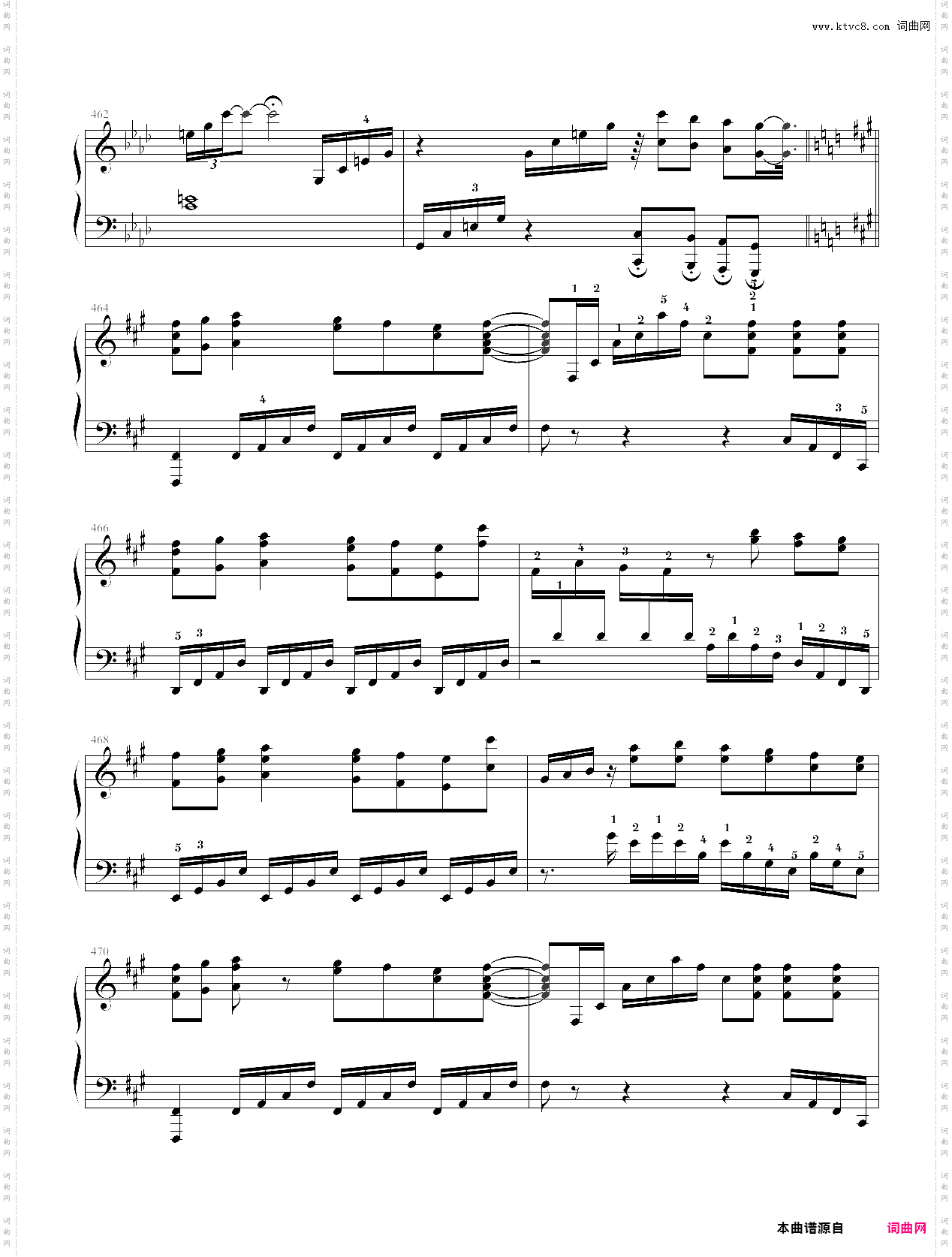 狂気の飛翔幻想響～88鍵盤酷使録