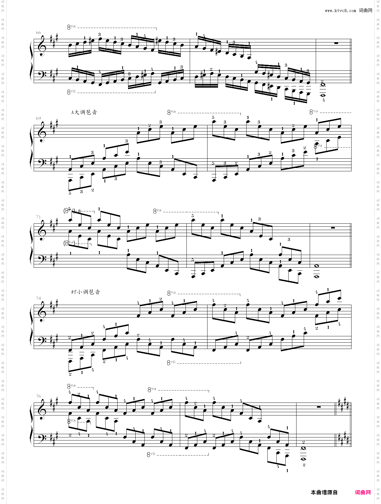 169-191·第八级基本练习01音阶与琶音-中国音乐学院钢琴考级全国通用教材第二套