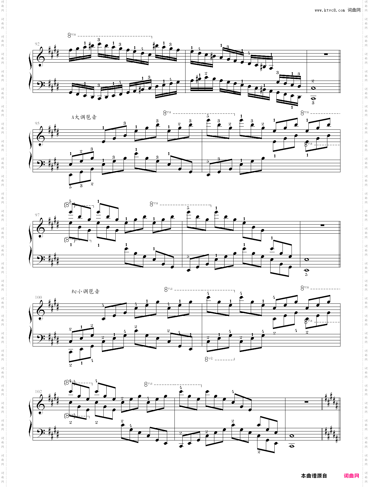 169-191·第八级基本练习01音阶与琶音-中国音乐学院钢琴考级全国通用教材第二套