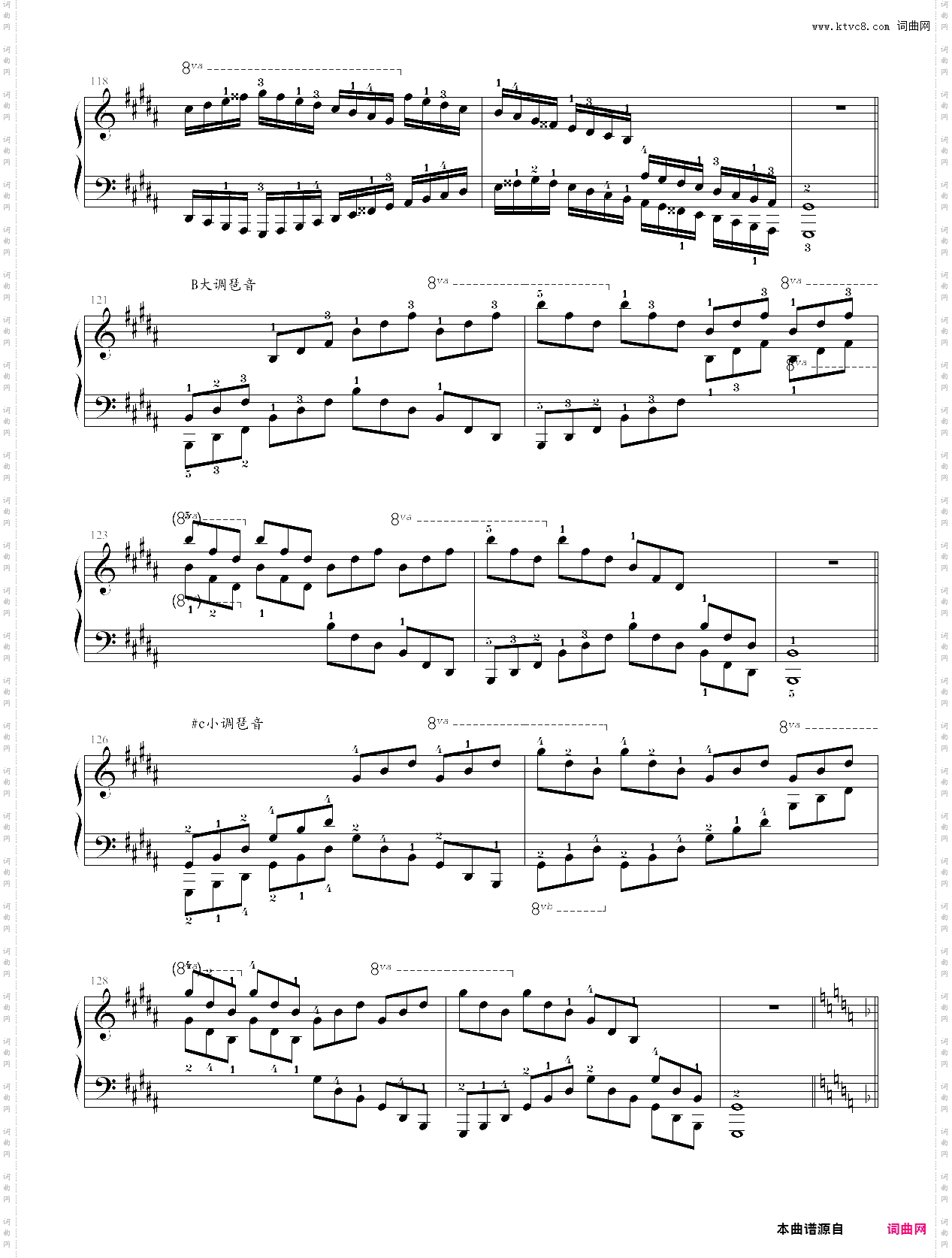 169-191·第八级基本练习01音阶与琶音-中国音乐学院钢琴考级全国通用教材第二套