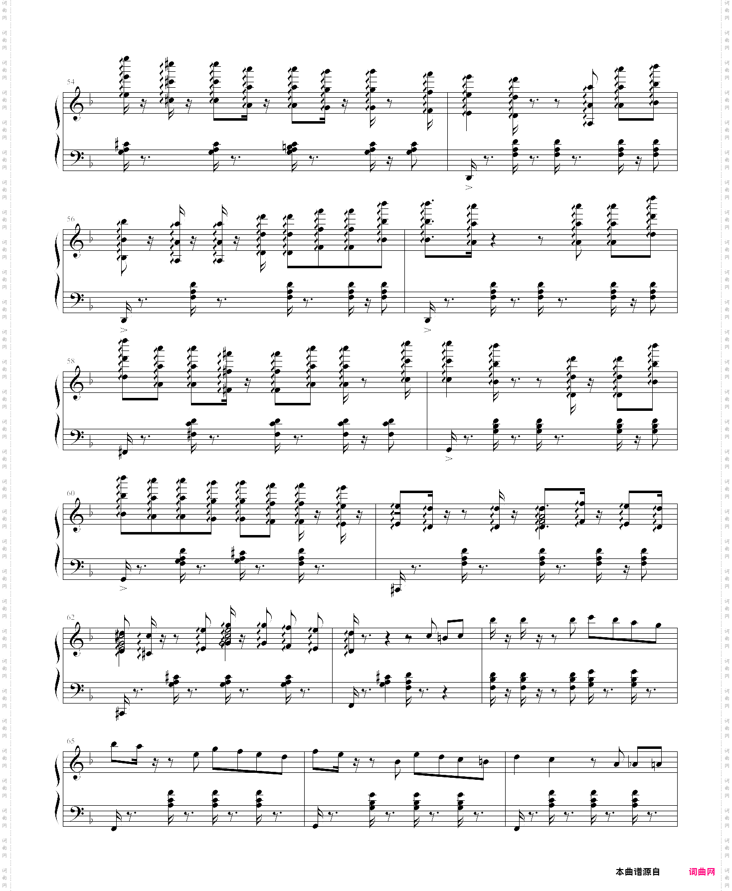 【探戈舞曲】火之吻【el choclo】