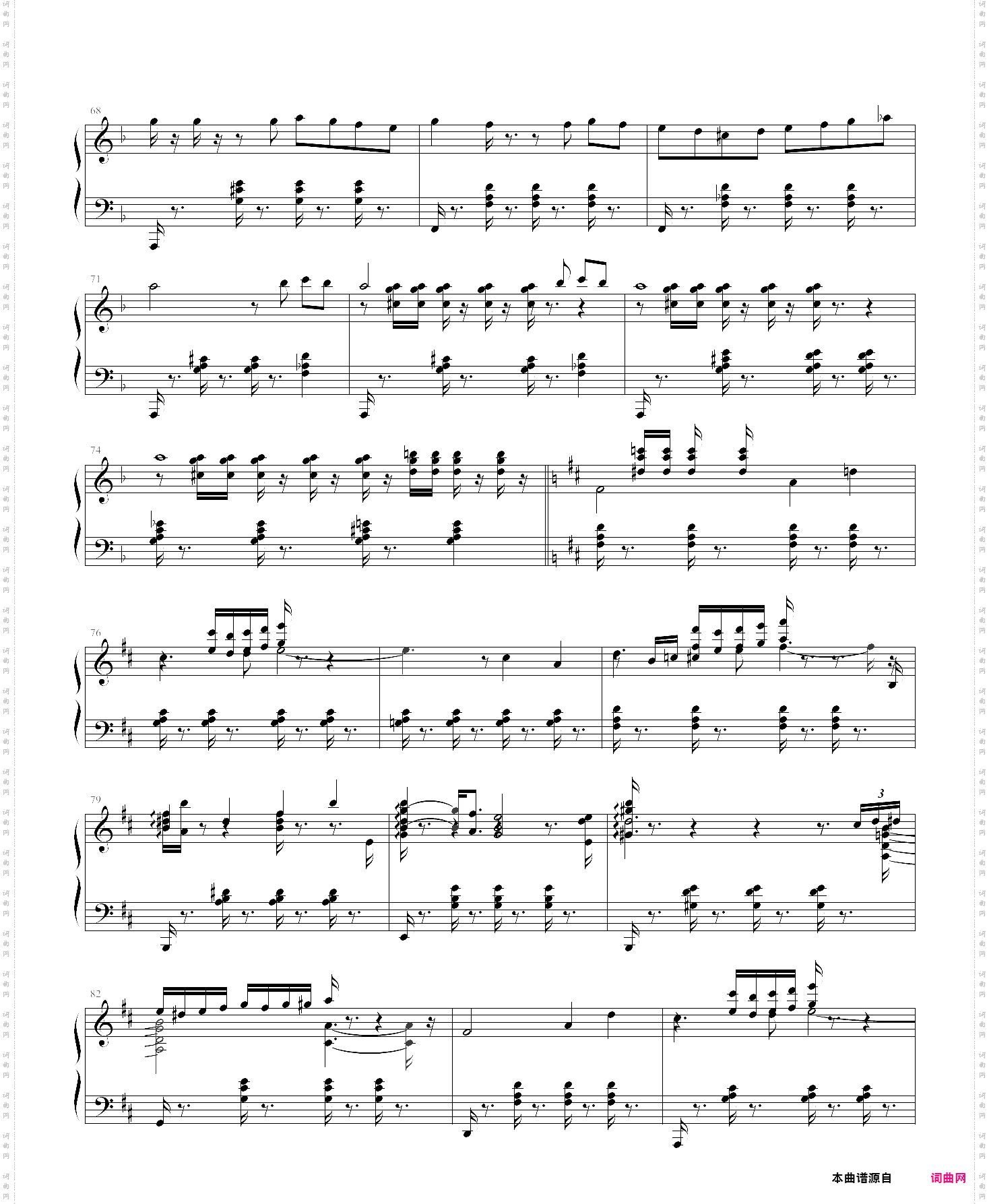 【探戈舞曲】火之吻【el choclo】