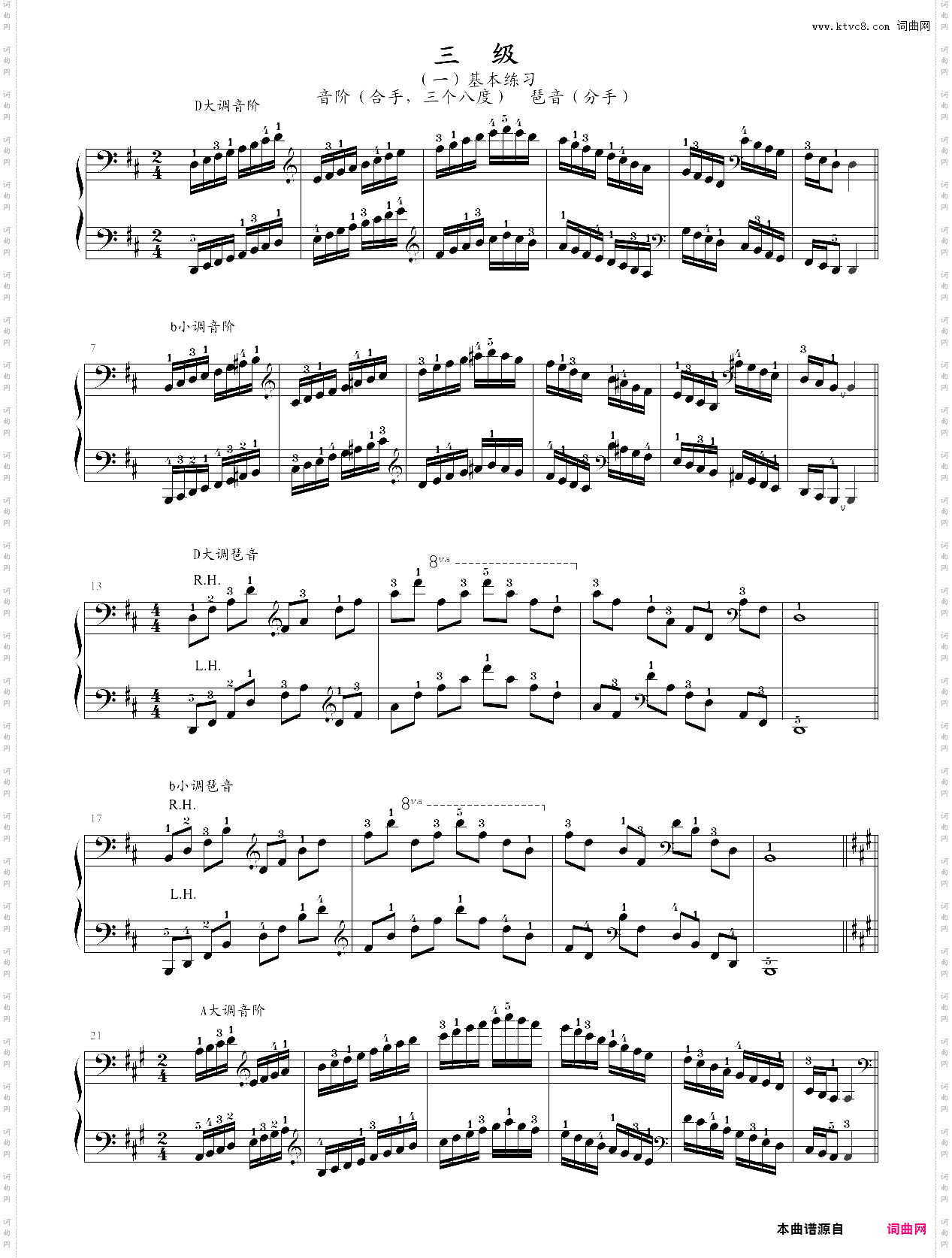 51-62·第三级基本练习音阶与琶音-中国音乐学院钢琴考级全国通用教材第二套
