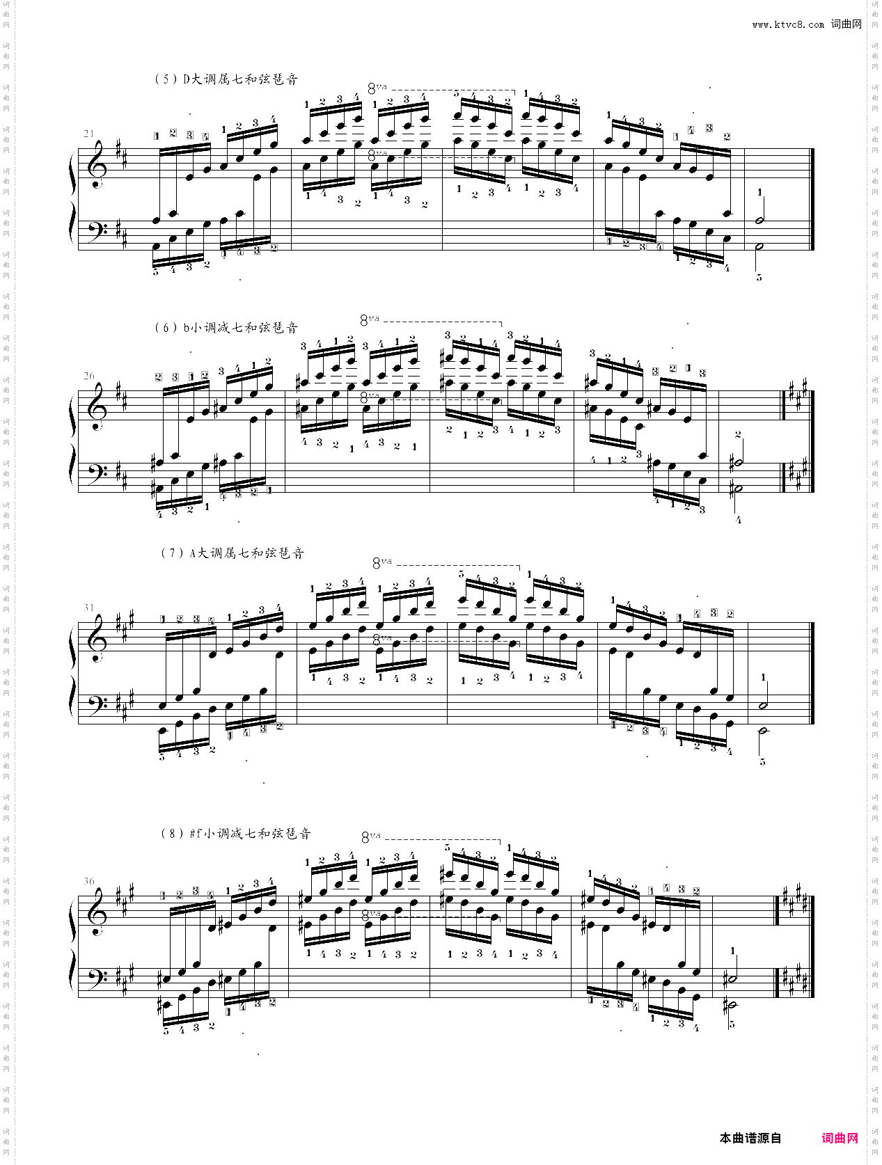 129-152·第八级基本练习属七、减七和弦琶音-中央音乐学院业余考级教程