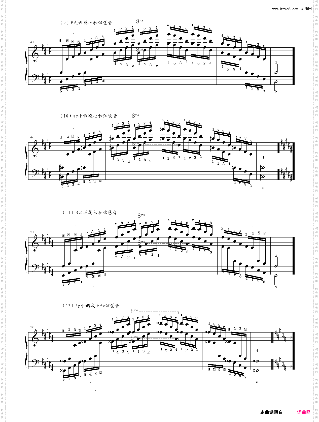 129-152·第八级基本练习属七、减七和弦琶音-中央音乐学院业余考级教程
