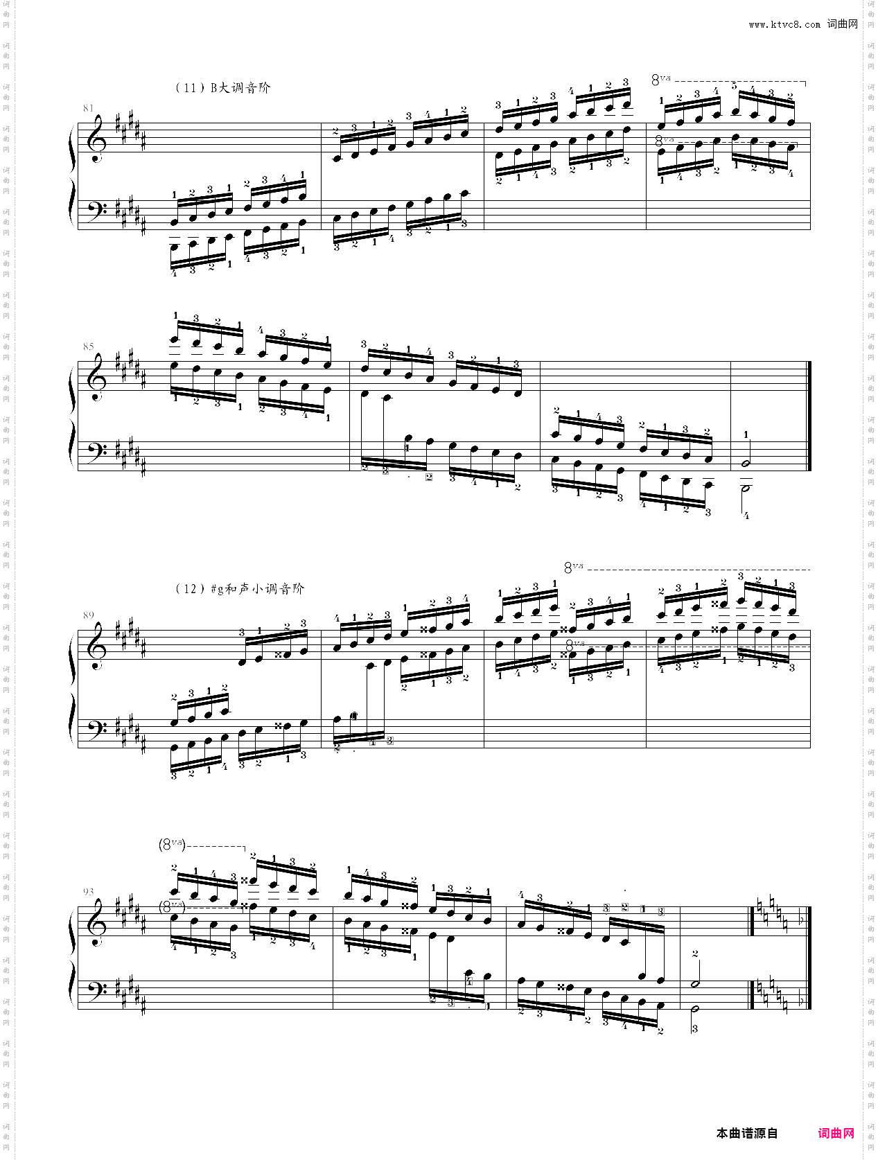 1-18·第四级基本练习音阶-中央音乐学院业余考级教程