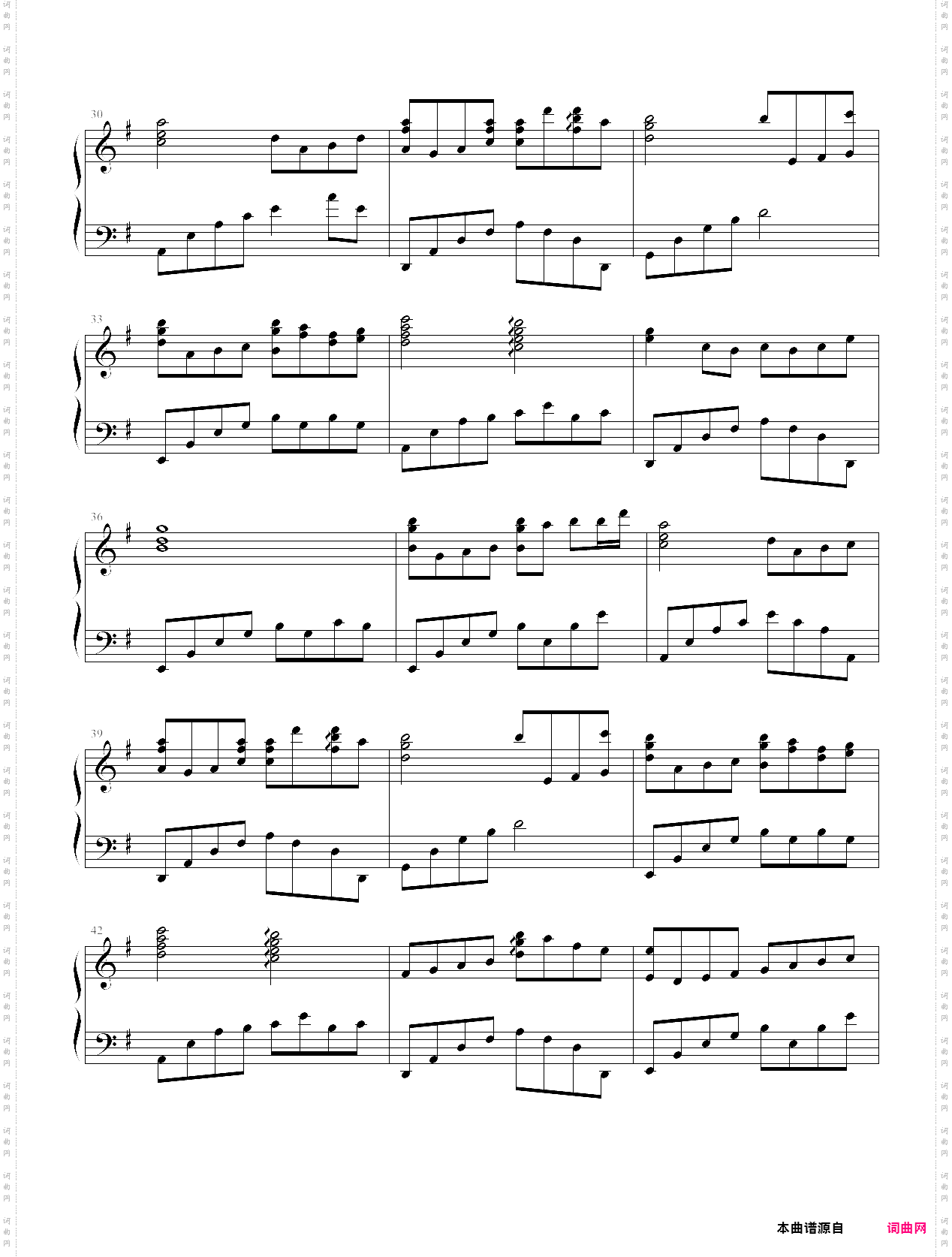 all the notes