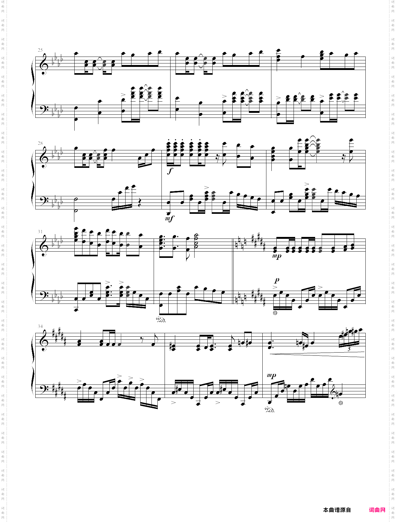 only my railgun animenz版修改乐谱