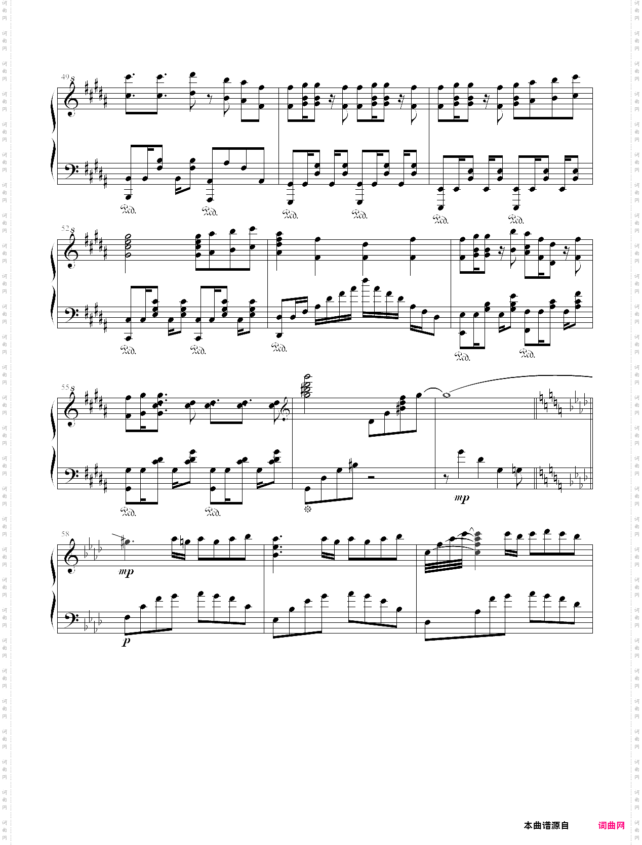 only my railgun animenz版修改乐谱