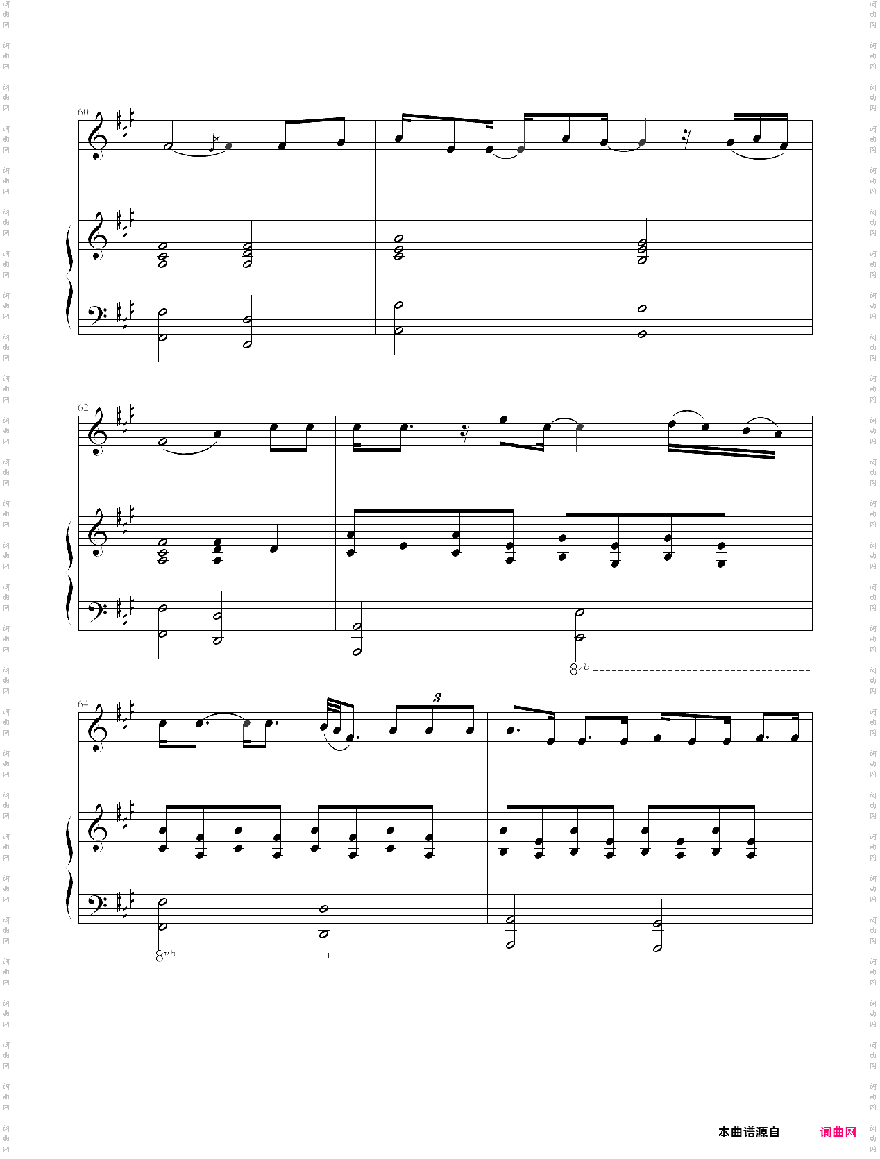 someone like you voice+piano-adele
