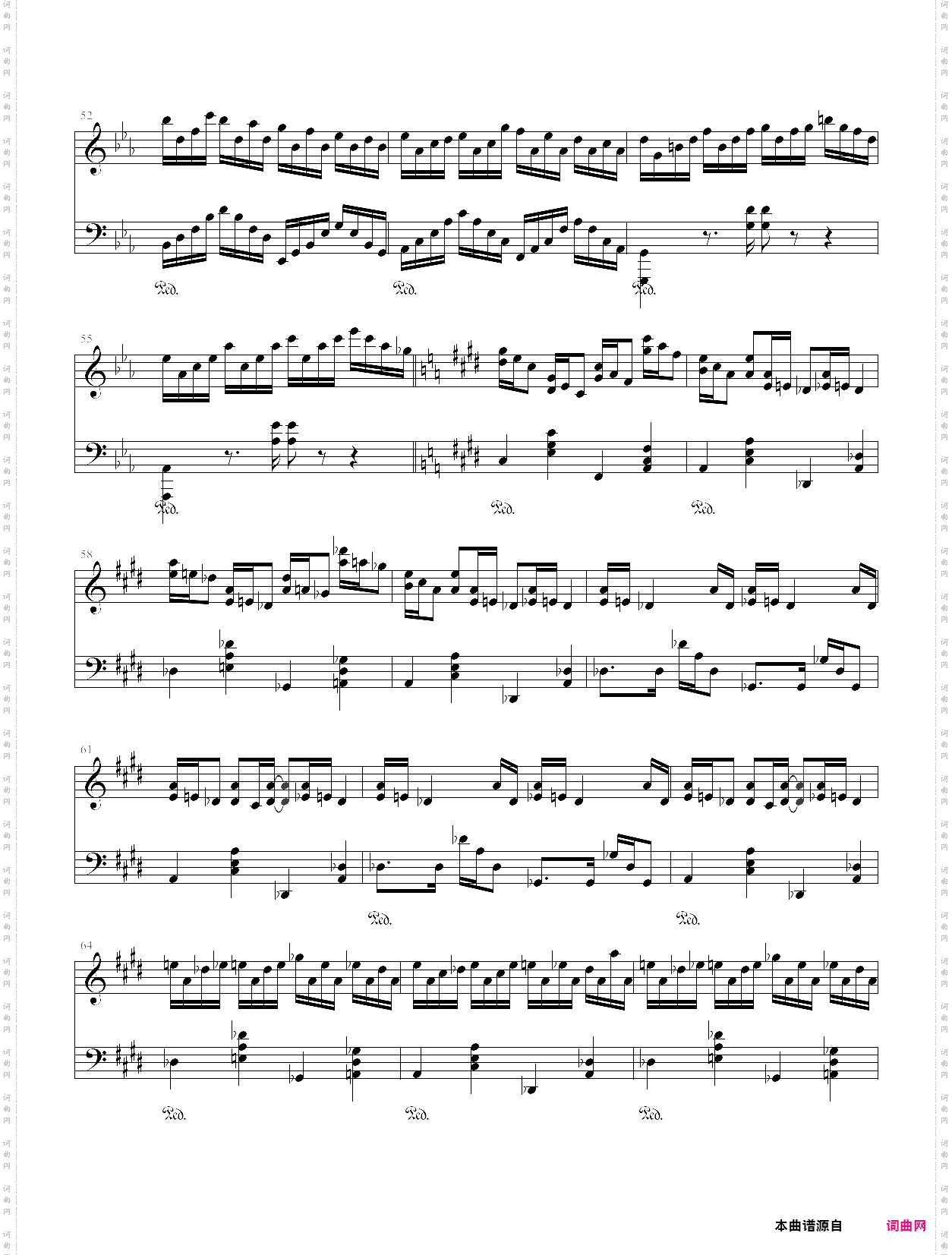 克罗地亚狂想曲