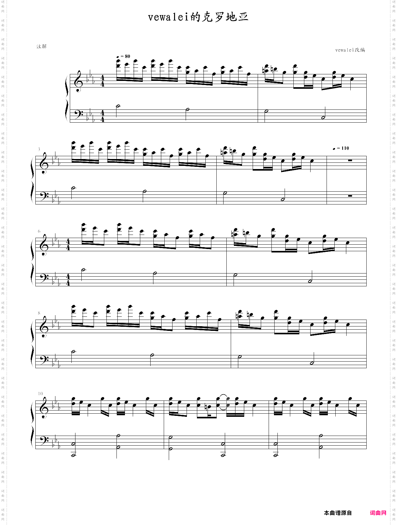 克罗地亚狂想曲改编版