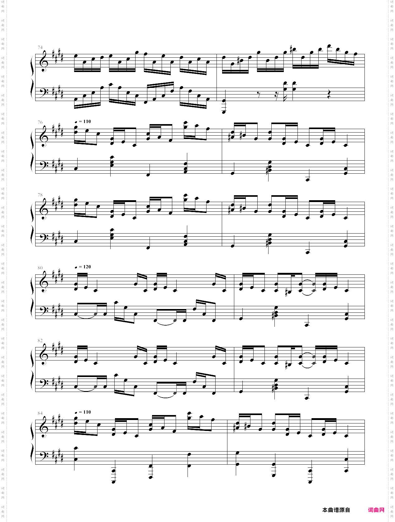 克罗地亚狂想曲改编版