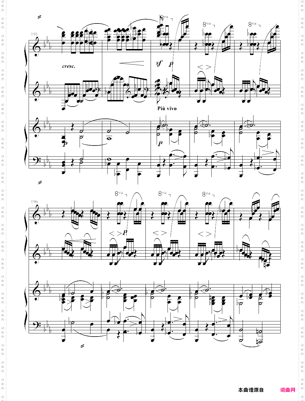 拉赫玛尼诺夫第二钢琴协奏曲第一乐章