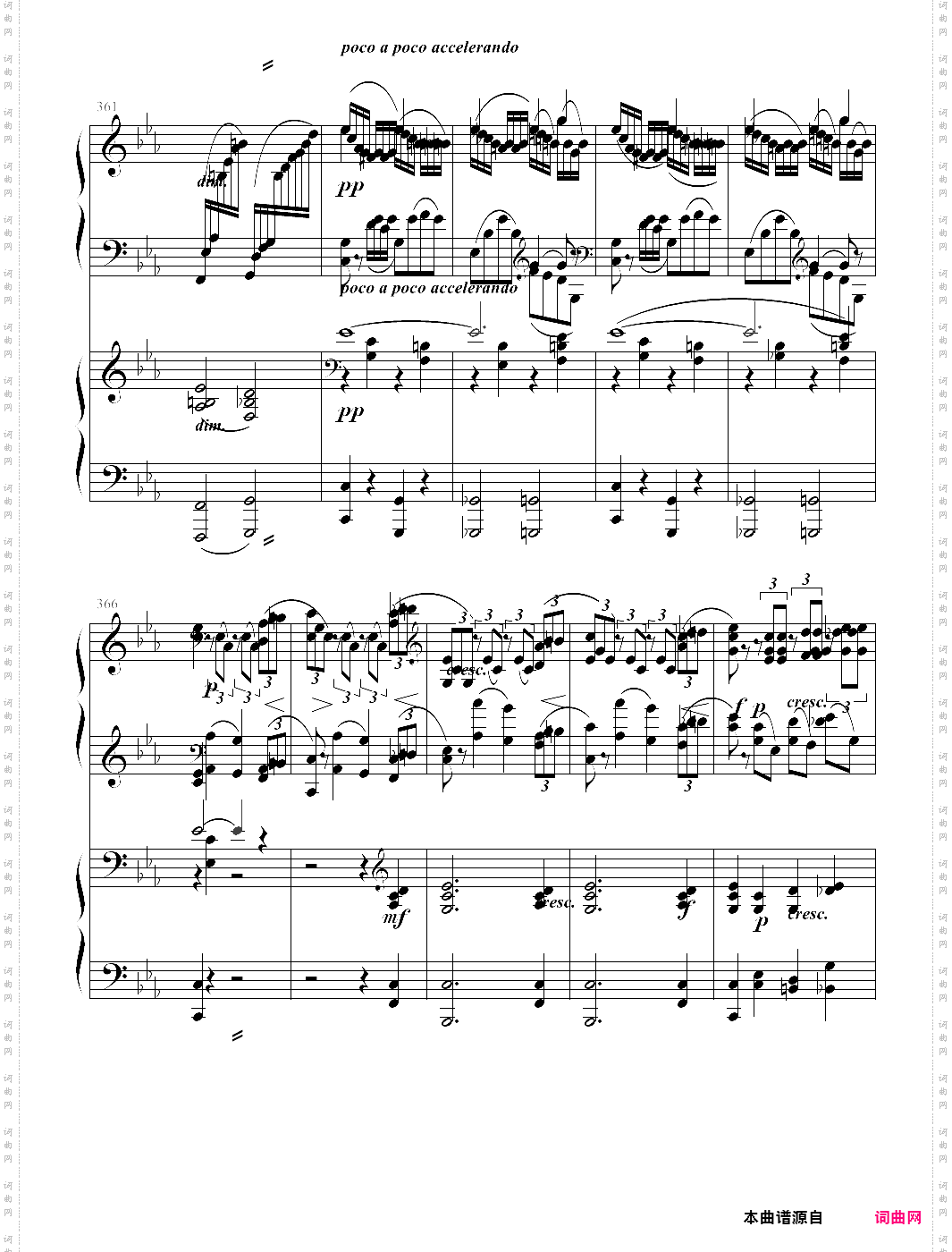 拉赫玛尼诺夫第二钢琴协奏曲第一乐章