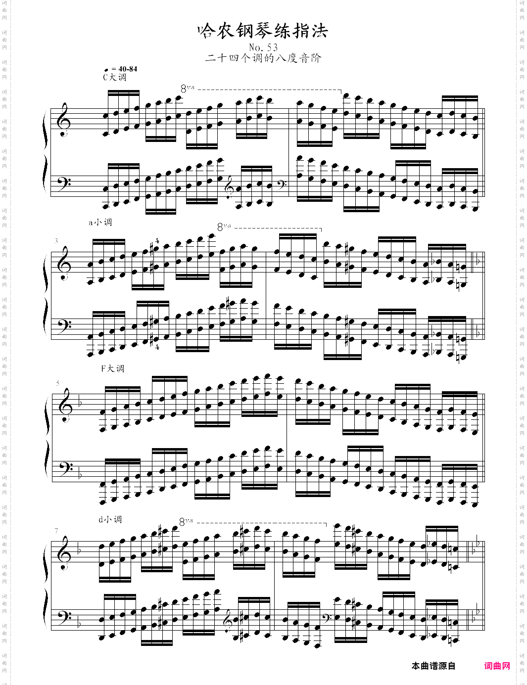 哈农钢琴练指法53
