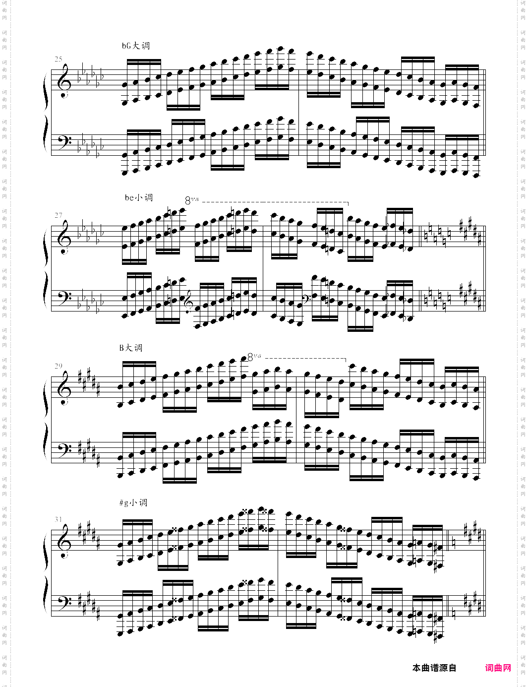 哈农钢琴练指法53