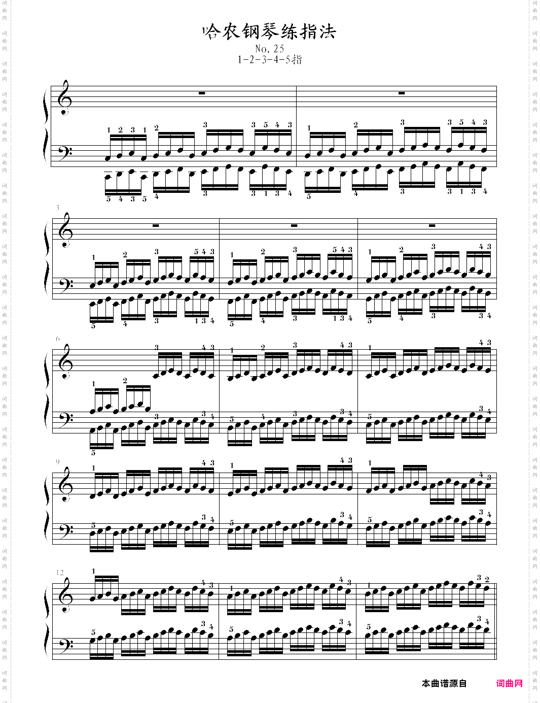 哈农钢琴练指法25