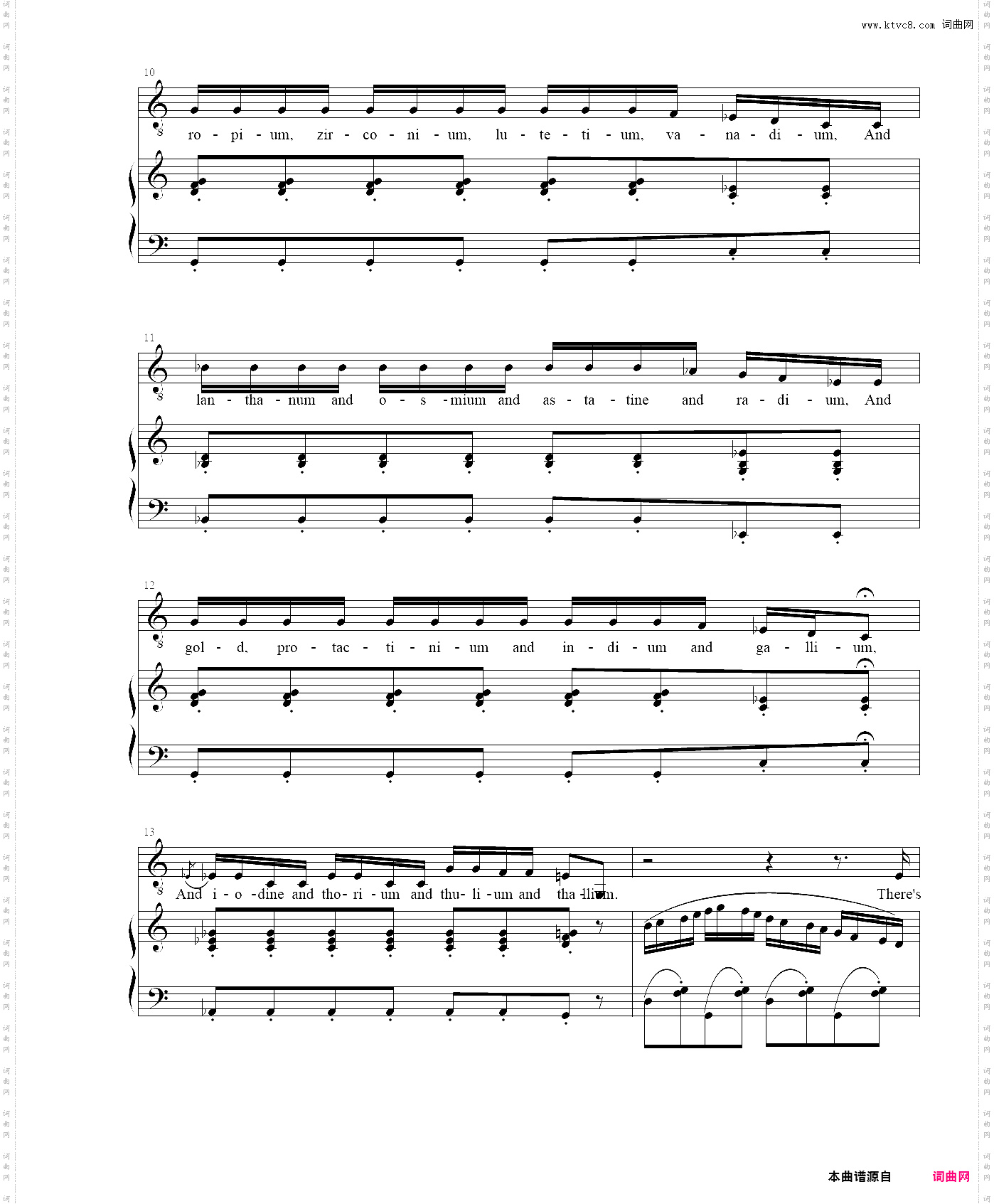 the elements song元素周期表之歌升级修改版