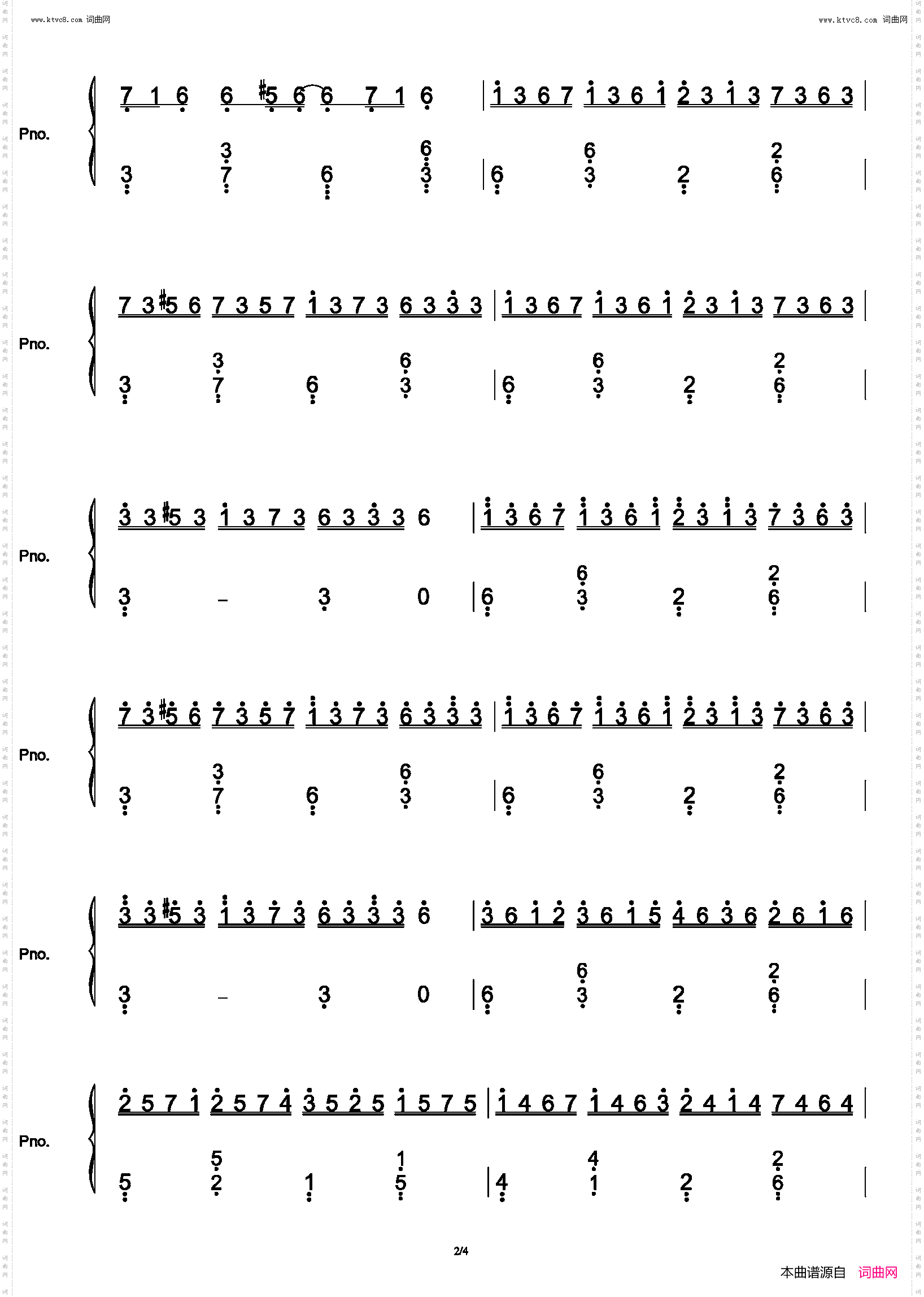 克罗地亚狂想曲_C调简单版