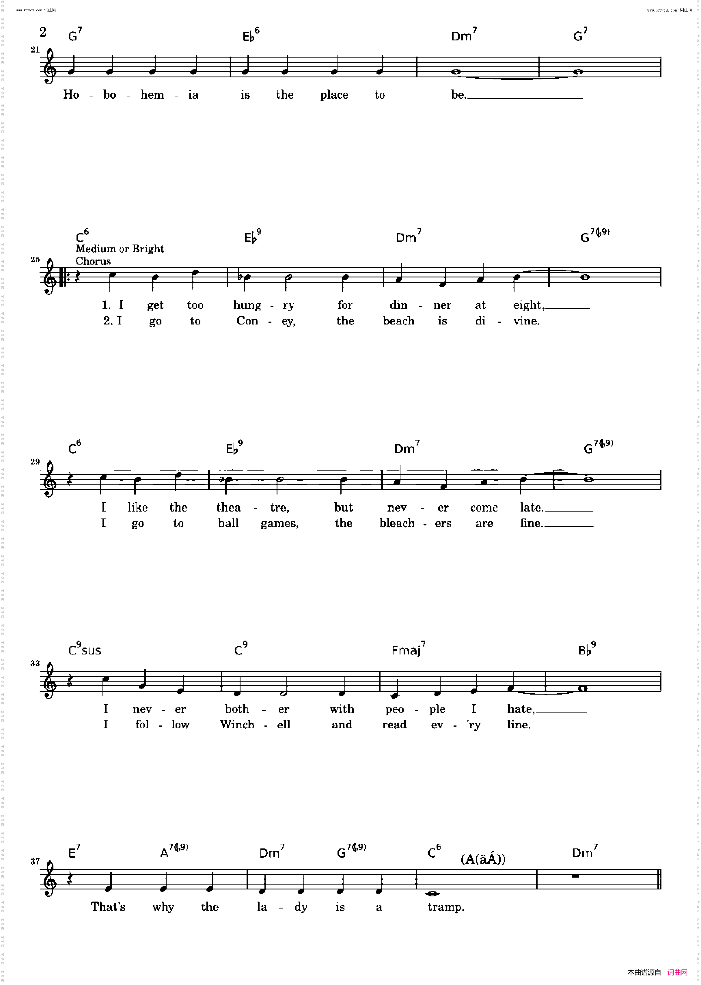 The Lady Is A Tramp - Richard Rodgers, Lorenz Hart_歌曲 人声伴奏