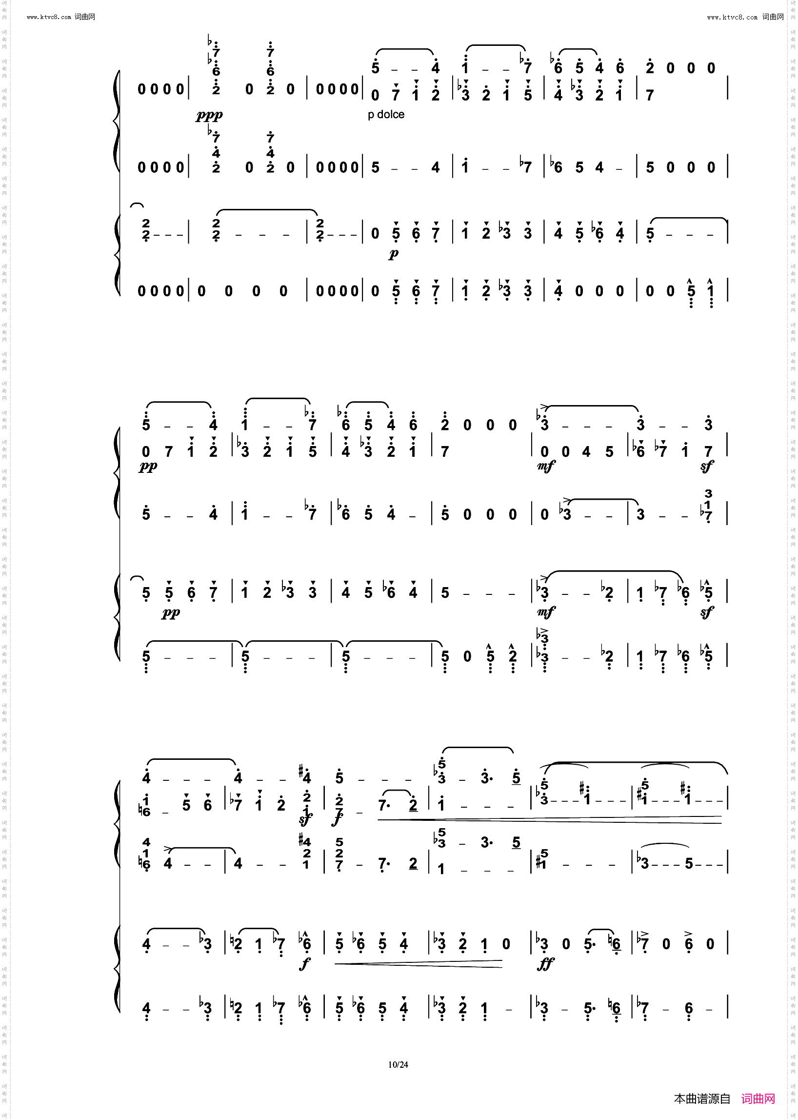 鲁斯兰与柳德米拉-序曲 Ruslan and Lyudmila Overture_四手联弹