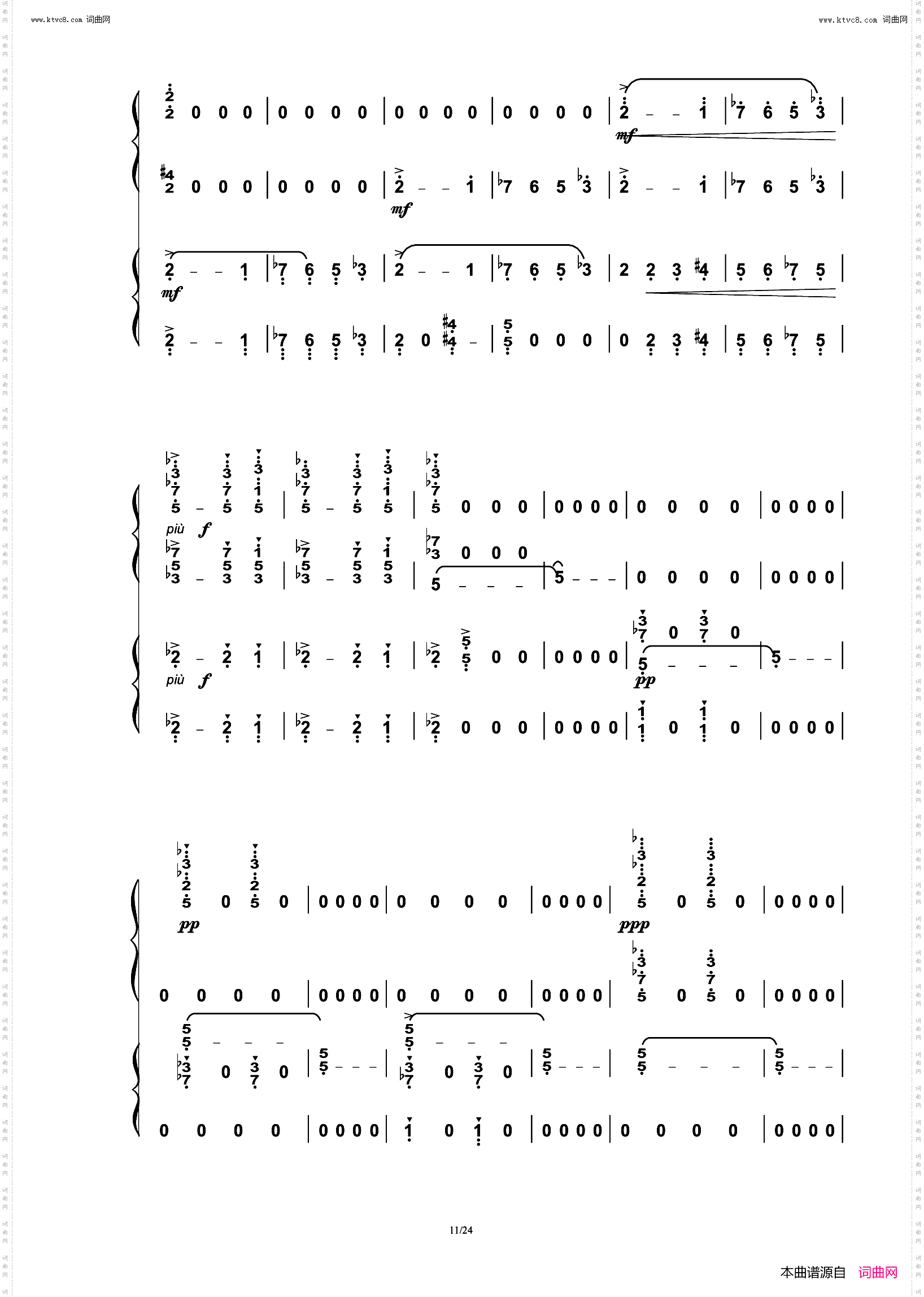 鲁斯兰与柳德米拉-序曲 Ruslan and Lyudmila Overture_四手联弹