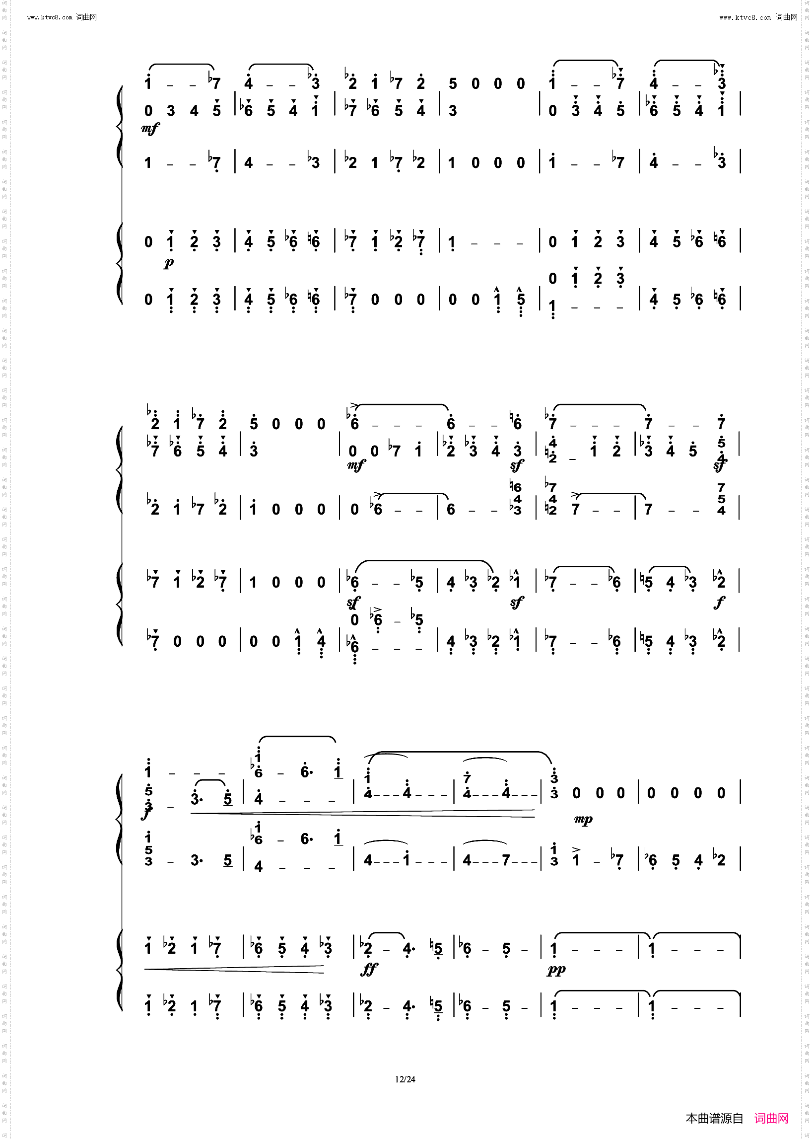 鲁斯兰与柳德米拉-序曲 Ruslan and Lyudmila Overture_四手联弹