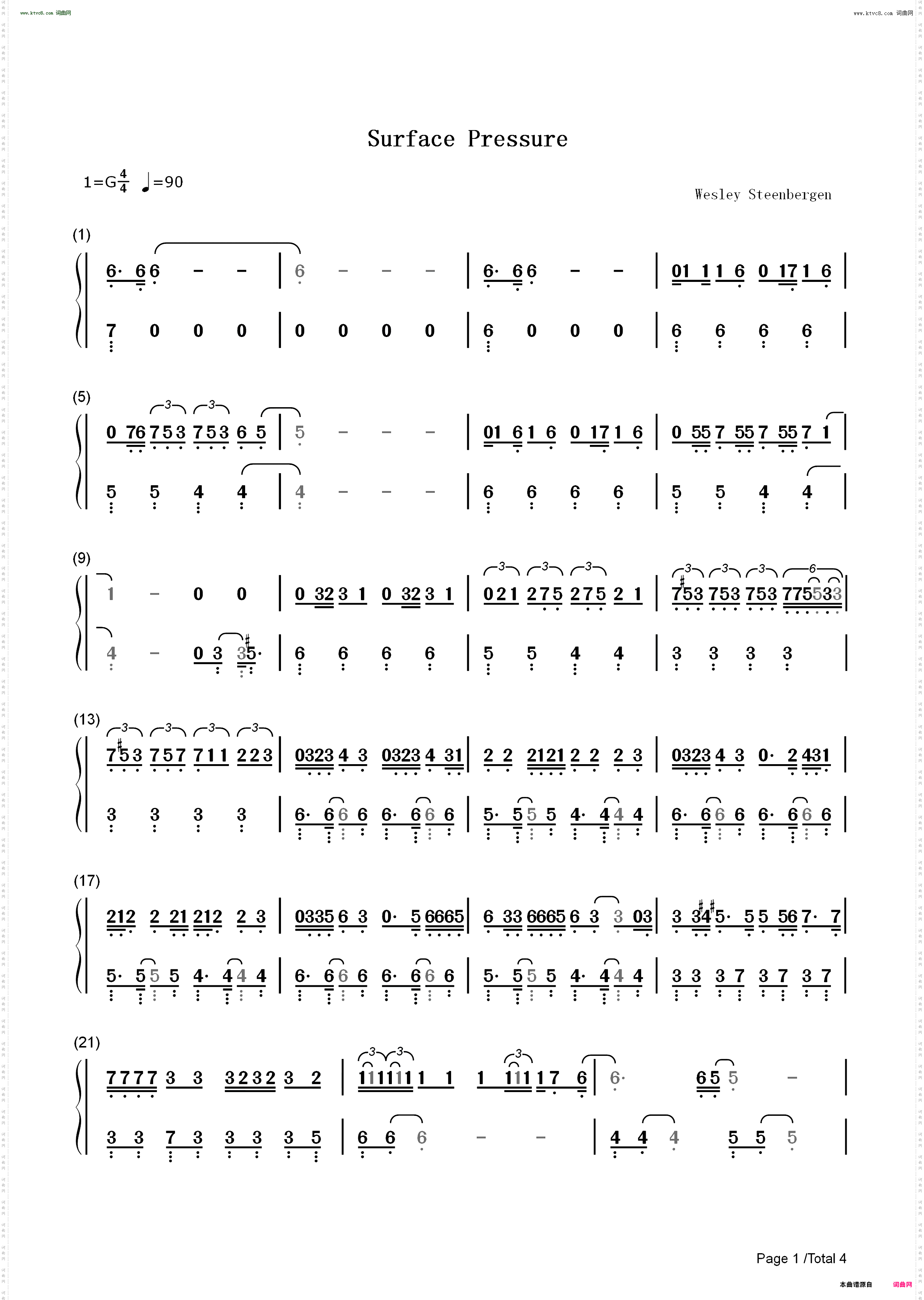 Surface Pressure_魔法满屋OST