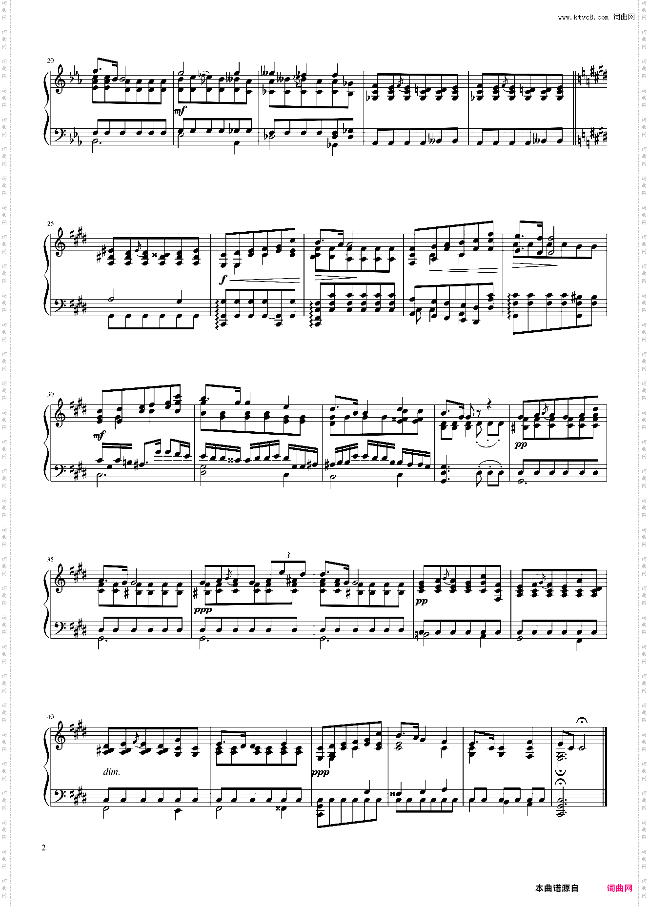 Etude in C# minor Op·2 No·1