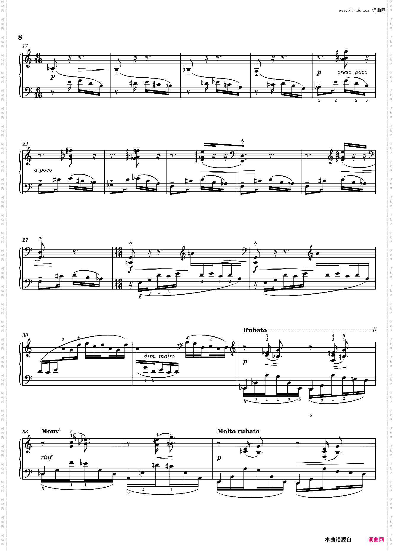 étude 1 - Pour les cinq doigts - d'après Monsieur Czerny