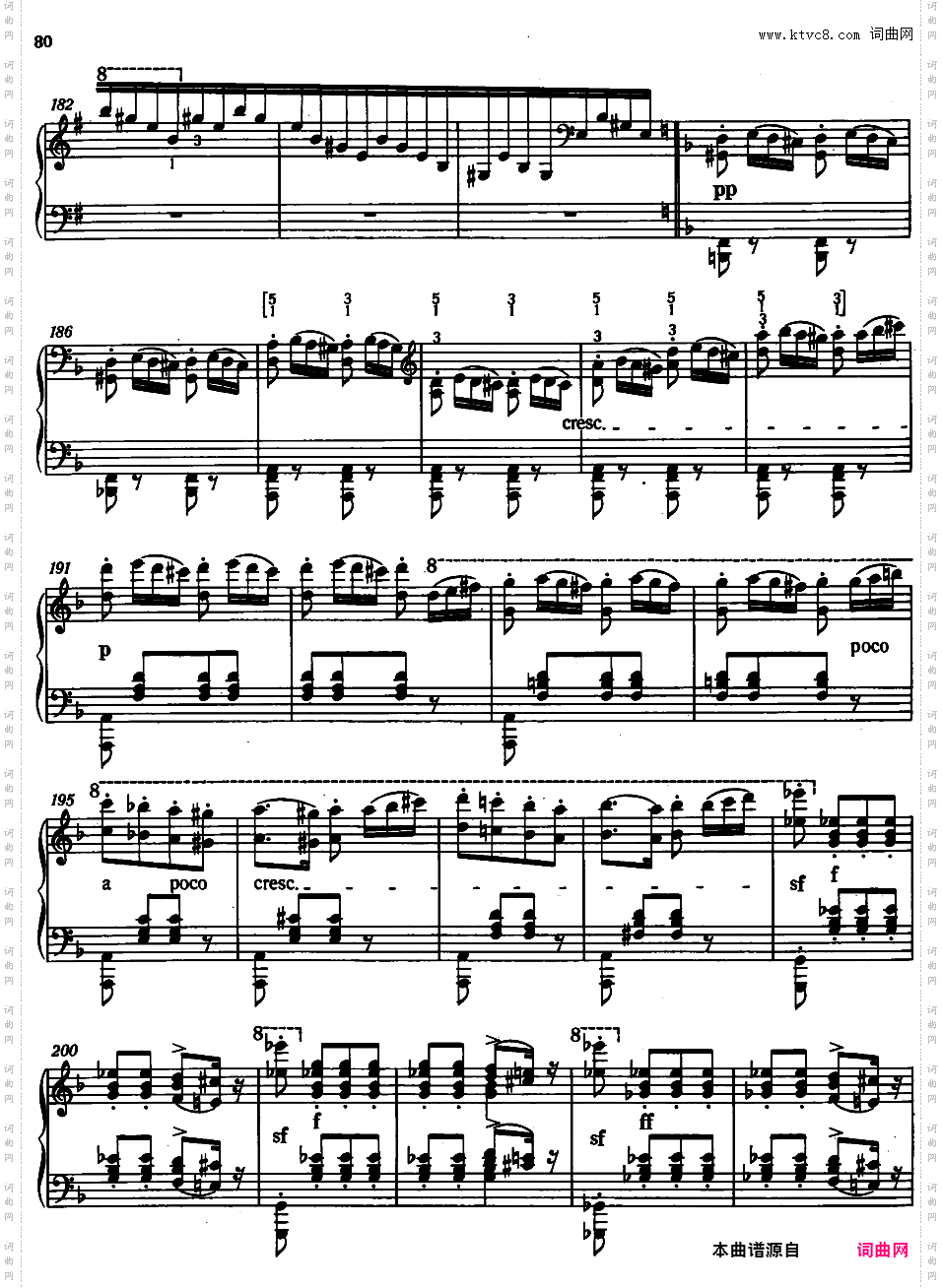 匈牙利狂想曲7_19首匈牙利狂想曲 19 Rhapsodies Hongroises S·244