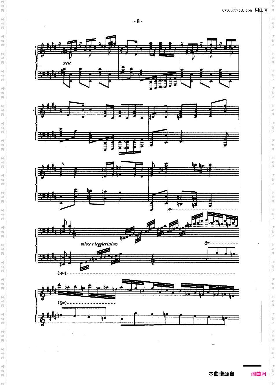 卡门主题变奏曲 Carmen Variations_根据比才歌剧《卡门》主题改编Bizet-Horowitz 1978 Carmen Fantasy Fuku