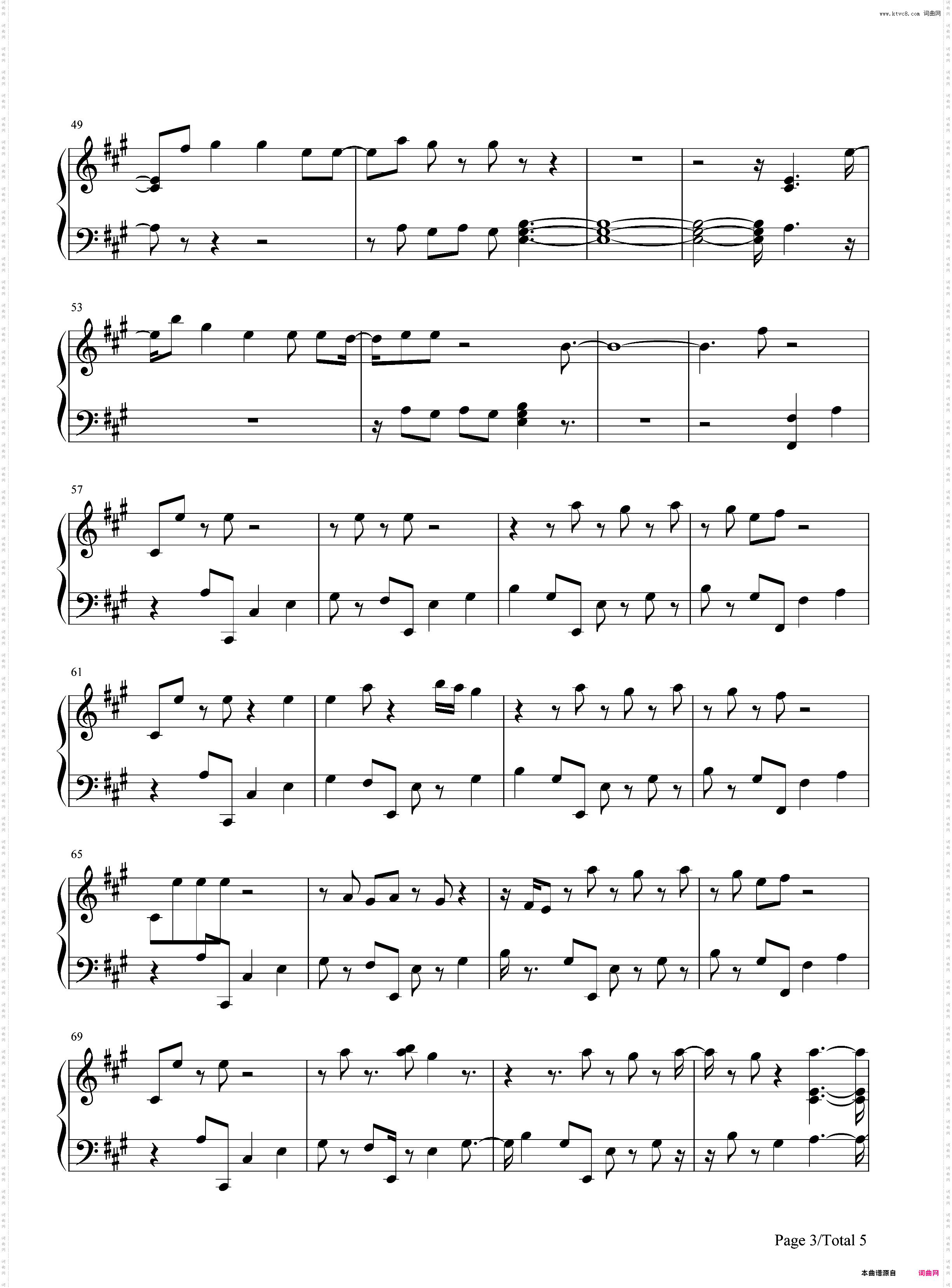 Younger Now-Miley Cyrus