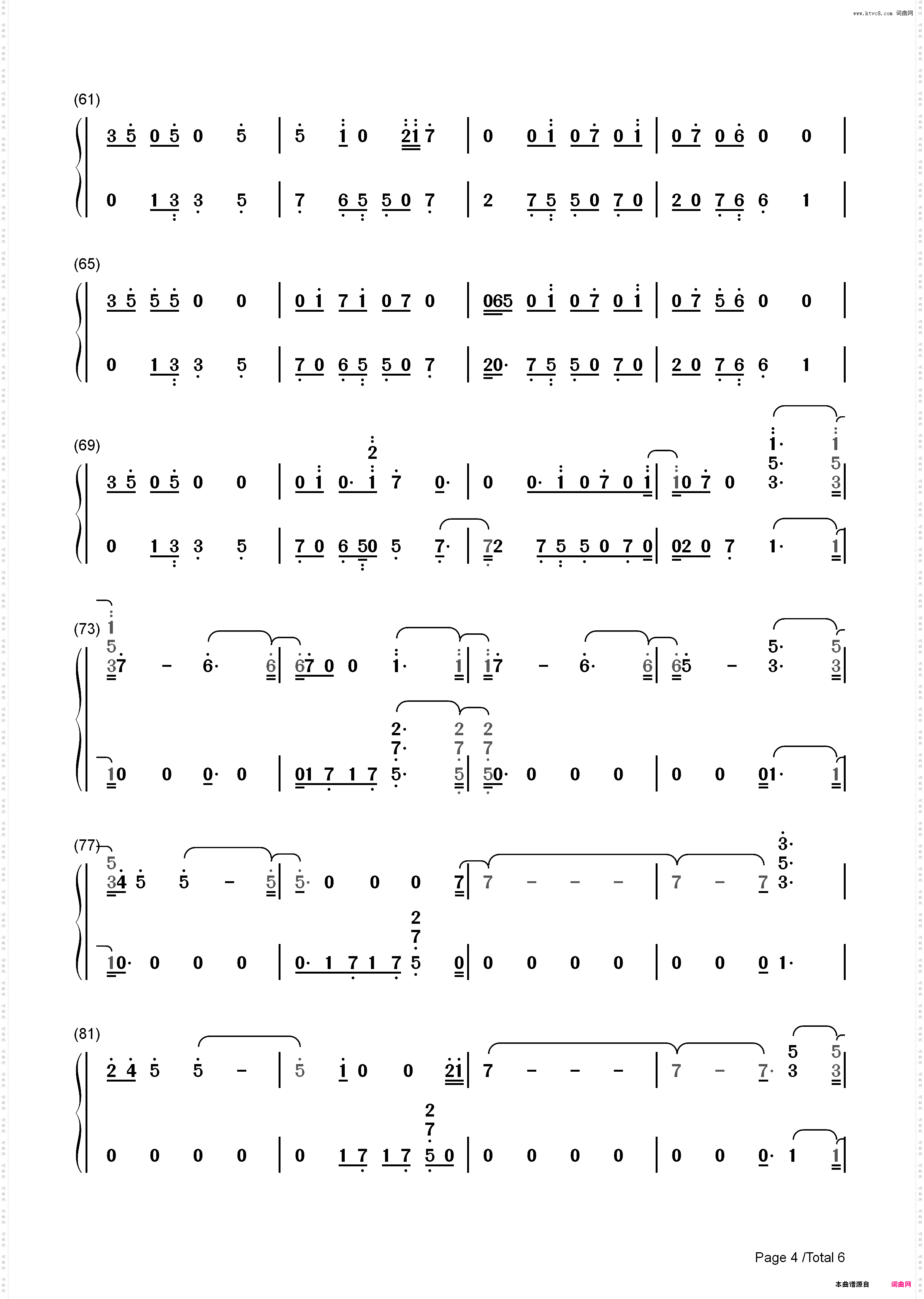 Younger Now-Miley Cyrus