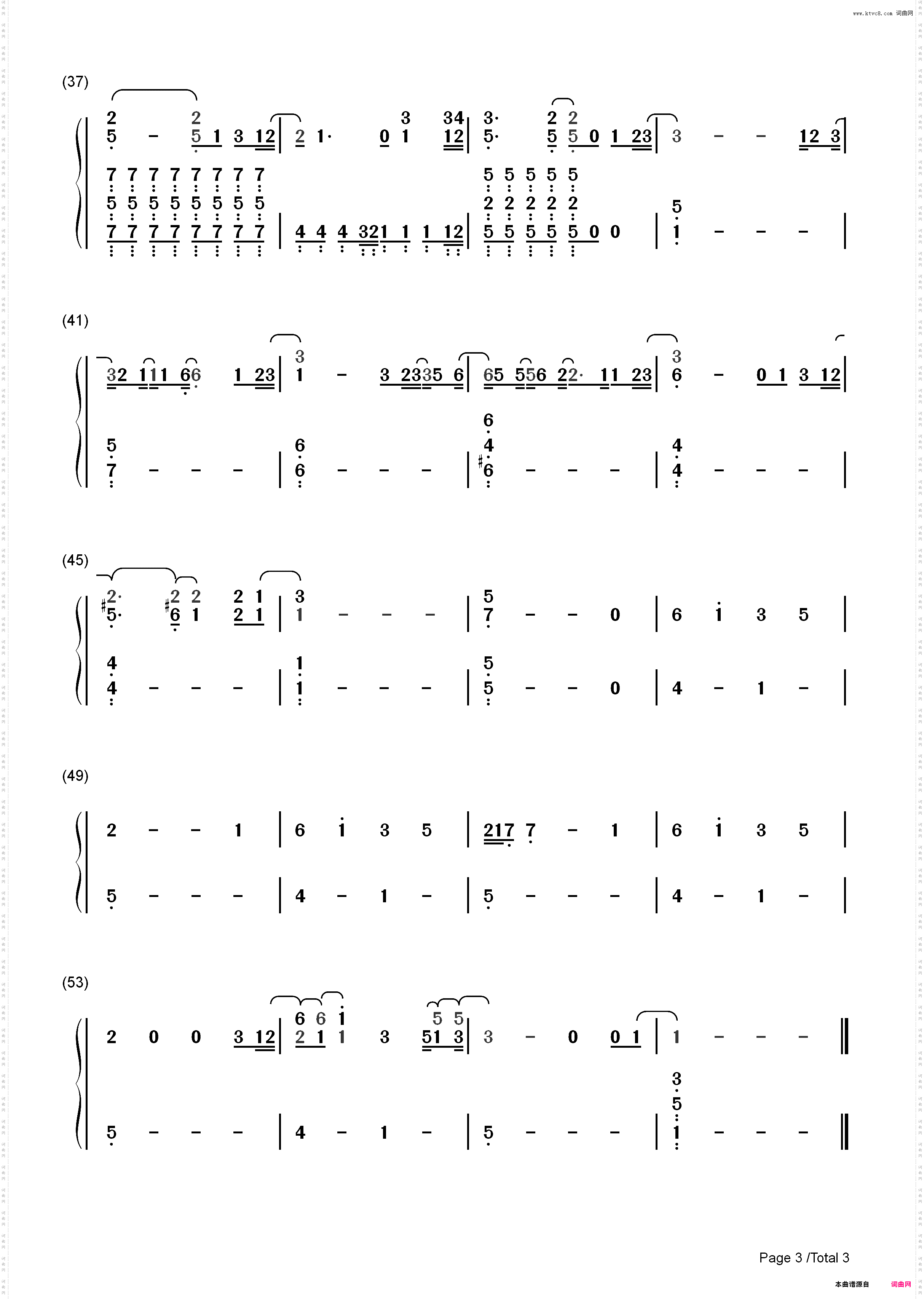 Don't Forget-Demi Lovato