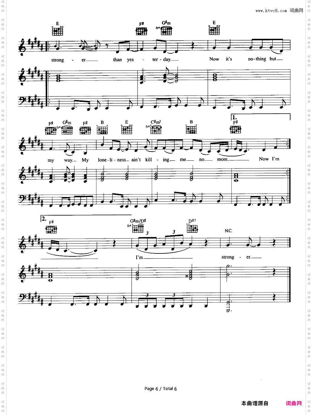 Stronger-Britney Spears